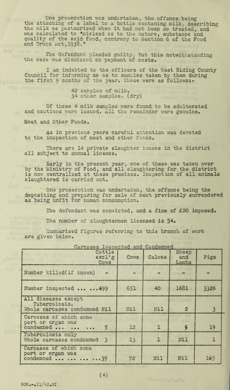 One prosecution v/as undertakenj the offence being the attaching of a label to a bottle contaning milkj describing the milk as pasteurised v;hen it had not been so treated, and was calculated to mislead as to the nature, substance and quality of the said food, contrary to Section 6 of the Food and Drugs Act,1938. The defendant pleaded guilty, but this notwithstanding the case v/as dismissed on paynent of costs, I am indebted to the officers of the West Riding County Council for informing me as to samples taken by them during the first 9 months of the year. These v/ere as follows 42 samples of milk, 34 other samples, (dry) Of these 4 milk samples were found to be adulterated and cautions were issued. All the remainder v/ere genuine. Meat and Other Foods, As in previous years careful attention was devoted to the inspection of meat and other foods. There are 14 private slaughter houses in the district all subject to annual licence. Early in the present year, one of these was taken over by the Ministry of Food, and all slaughtering for the district is now centralized at these premises. Inspection of all animals slaughtered is carried out. One prosecution was undertaken, the offence being the depositing and preparing for sale of meat previously surrendered as being unfit for human consumption. The defendant was convicted, and a fine of £20 imposed. The number of slaughtermen licensed is 5^* Summarised figures referring to this branch of work are given below. Carcases Inspected and Condemned Cattle excl'g Cov/s Cows Calves Sheep and Lambs Pigs Number killed(if knov/n) - - - - Number inspected ,499 651 40 1681 3326 All diseases except Tuberculosis. Vi/hole carcases condemned Nil Nil Nil 2 3 Carcases of v/hich some part or organ was condemned 5 12 1 5 19 Tuberculosis only V/hole carcases condemned 3 13 1 Nil 1 Carcases of v/hich some part or organ v/as condemned 39 72 Nil Nil 165