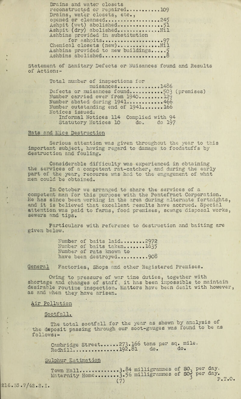 Drains and water closets reconstructed or repaired........... 109 Drains, water closets, etc., opened or cleansed..................245 Ashpit (wet) abolished.......... 51 Ashpit (dry) abolished..............Nil Ashbins provided in substitution for ashpits....................97 Chemical closets (new)..............Nil Ashbins provided to new buildings.....5 Ashbins abolished....... ..8 . Statement of Sanitary Defects or Nuisances found and Results of Actions- Total number of inspections for nu x s anc es.»oooo..c..o«.14o 8 Defects or nuisances found..... 503 (premises) Number carried over from 1940........ 129 Number abated during 1941............466 Number outstanding end of 1941 166 Notices issued; Informal Notices 114 Complied with $4 Statutory Notices 10 do. do 197 Rats and Mice Destruction Serious attention was given throughout the year to this important subject, having regard to damage to foodstuffs by destruction and fouling. Considerable difficulty was experienced in obtaining the services of a competent rat-catcher, and during the early part of the year, recourse was had to the engagement of what men could be obtained. In October we arranged to share the services of a competent man for this purpose with the Pontefract Corporation. He has since been working in the area during alternate fortnights, and it is believed that excellent results have accrued. Special attention was paid to farms, food premises, sewage disposal works, sewers and tips. Particulars with reference to destruction and baiting are given below. Number of baits laid........ 2972 Number of baits taken....... 1635 Number of rats known to have been destroyed..........908 General Factories, Shops and other Registered Premises. Owing to pressure of war time duties, together with shortage and changes of staff, it has been impossible to maintain desirable routine inspection. Matters have been dealt with however, as and when they have arisen. Air Pollution Sootfall. The total sootfall for the year as shown by analysis of the deposit passing through our soot-gauges was found to be as followss- Cambridge Street......273•186 tons per sq. mile. Redhill. 192.81 do. do. Sulphur Estimation 216.35.7/42.S.I. Town Hall...... ...3-84 milligrammes of SO. per day. Maternity Home ...3*58, milligrammes oi SO, pei dc.y, ^