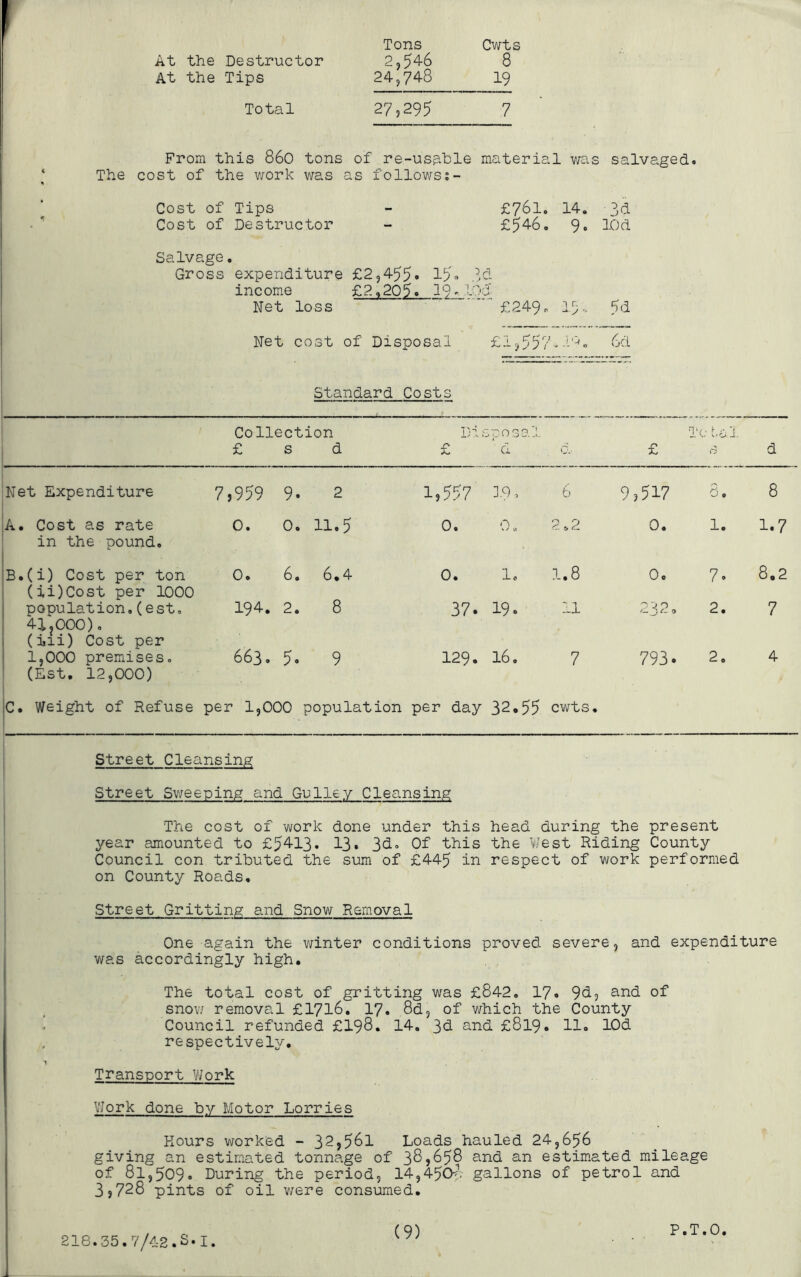 r Tons Cwts At the Destructor 2,54-6 8 At the Tips 24,748 19 Total 27,295 7 From this 860 tons of re-uspble material was salvaged. The cost of the work was as follows:- Cost of Tips - £761. 14. 3d Cost of Destructor - £546. 9« 10 d Salvage. Gross expenditure £2,455* 15 • 3d income £2,205. 19-V>3' Net loss £249„ 15. 5d Net cost of Disposal £1,557-1Q« 6d Standard Costs Collection £ s d Di £ sposal d CL- Tc £ •Ul.1 »*3 d Net Expenditure 7,959 9. 2 1,557 19, 6 9,517 : . 8 A. Cost as rate in the pound. 0. 0. 11,5 0. 0 „ 2.2 0. 1. 1.7 B.(i) Cost per ton (ii)Cost per 1000 0. 6. 6.4 0. 1. 1.8 Oc 7. 8.2 population,(est. 41?000). (iii) Cost per 194. 2. 8 37. 19. 11 232 0 2. 7 1,000 premises. (Est. 12,000) C. Weight of Refuse 663. 5. per 1,000 9 population 129. per day 16. 32.55 7 cwts. 793. 2. 4 Street Cleansing Street Sweeping and Gulley Cleansing The cost of work done under this head during the present year amounted to £5413. 13* 3d. Of this the West Hiding County Council con tributed the sum of £445 in respect of work performed on County Hoads. Street Gritting and Snow Hemoval One again the winter conditions proved severe, and expenditure was accordingly high. The total cost of gritting was £842. 17. 9d, and of snow removal £1716. 17. 8d, of which the County Council refunded £198. 14. 3d and £819. 11. 10d respectively. Transport Work Work done by Motor Lorries Hours worked - 32,561 Loads hauled 24,656 giving an estimated tonnage of 38,658 and an estimated mileage of 81,509. During the period, 14,450-?; gallons of petrol and 3,728 pints of oil were consumed.
