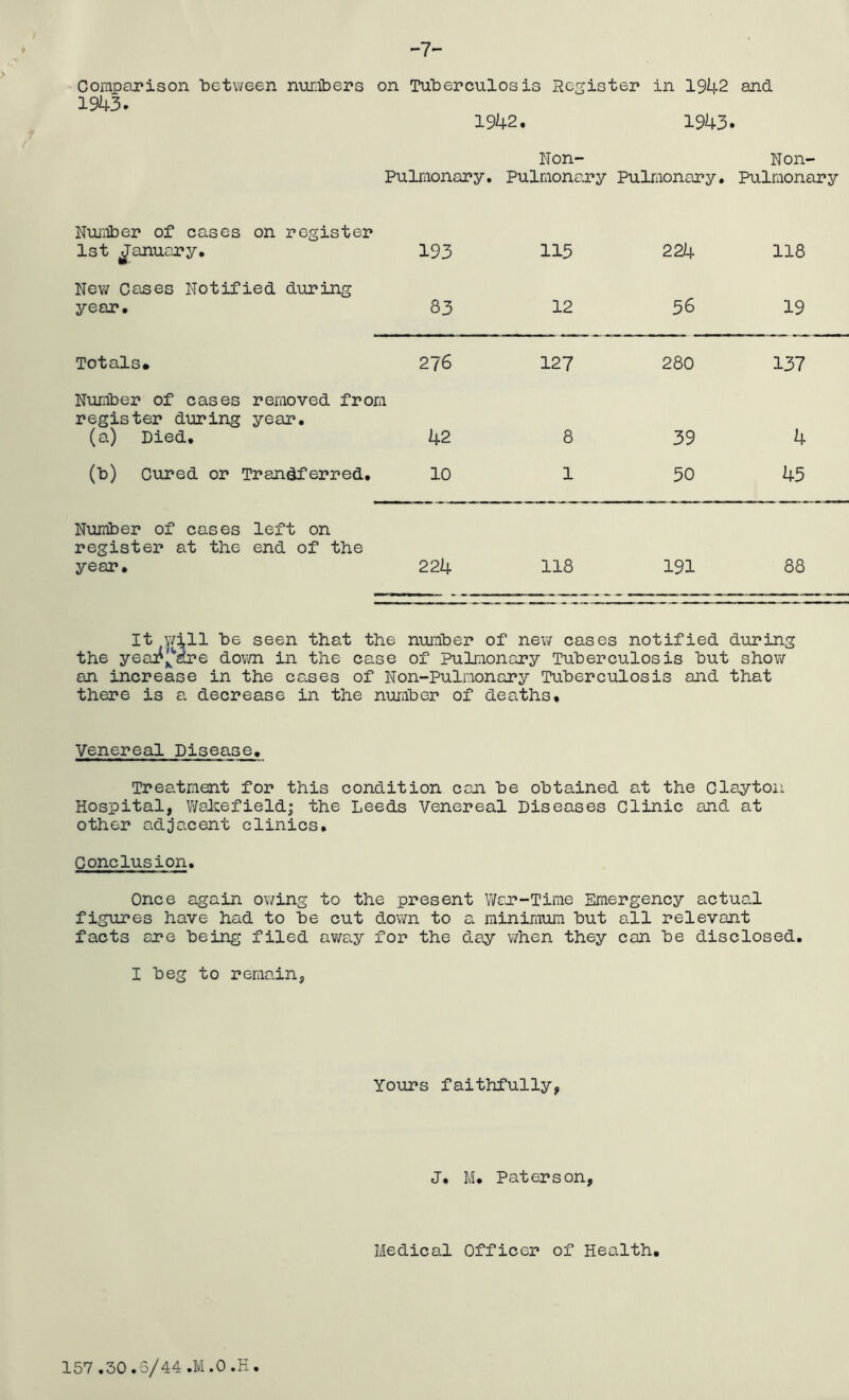 -7- Coraparison between nunibers on Tuberculos is Hegister in 1942 and 1943. 1942. 1943. Non- Non- PulTiionapy, Pulmonary Pulmonary. Pulmonary Number of cases on register 1st ^anueny. 193 115 224 118 New Canes Notified during year. 83 12 56 19 Totals* 276 127 280 137 NuTiiber of cases removed from register during year. (a) Died. 42 8 39 4 (b) Cured or Transferred. 10 1 50 45 Number of cases left on register at the end of the year. 224 118 191 88 It seen that the nuinber of new cases notified during the year^‘'^'*e dov/n in the case of Pulmonary Tuberculosis but shov/ an increase in the cases of Non-Pulmonary Tuberculosis and that there is a decrease in the nuraber of deaths. Venereal Disease. Treatment for this condition can be obtained at the Clayton Hospital, Woicefieldi the Leeds Venereal Diseases Clinic and at other adjacent clinics. Conclusion. Once again owing to the present Wen-Time Emergency actual figures have had to be cut down to a minimum but all relevant facts ane being filed away for the day when they can be disclosed. I beg to remain. Yours faithfully, J. M. Paterson, Medical Officer of Health. 157 .30.3/44.M.O.H