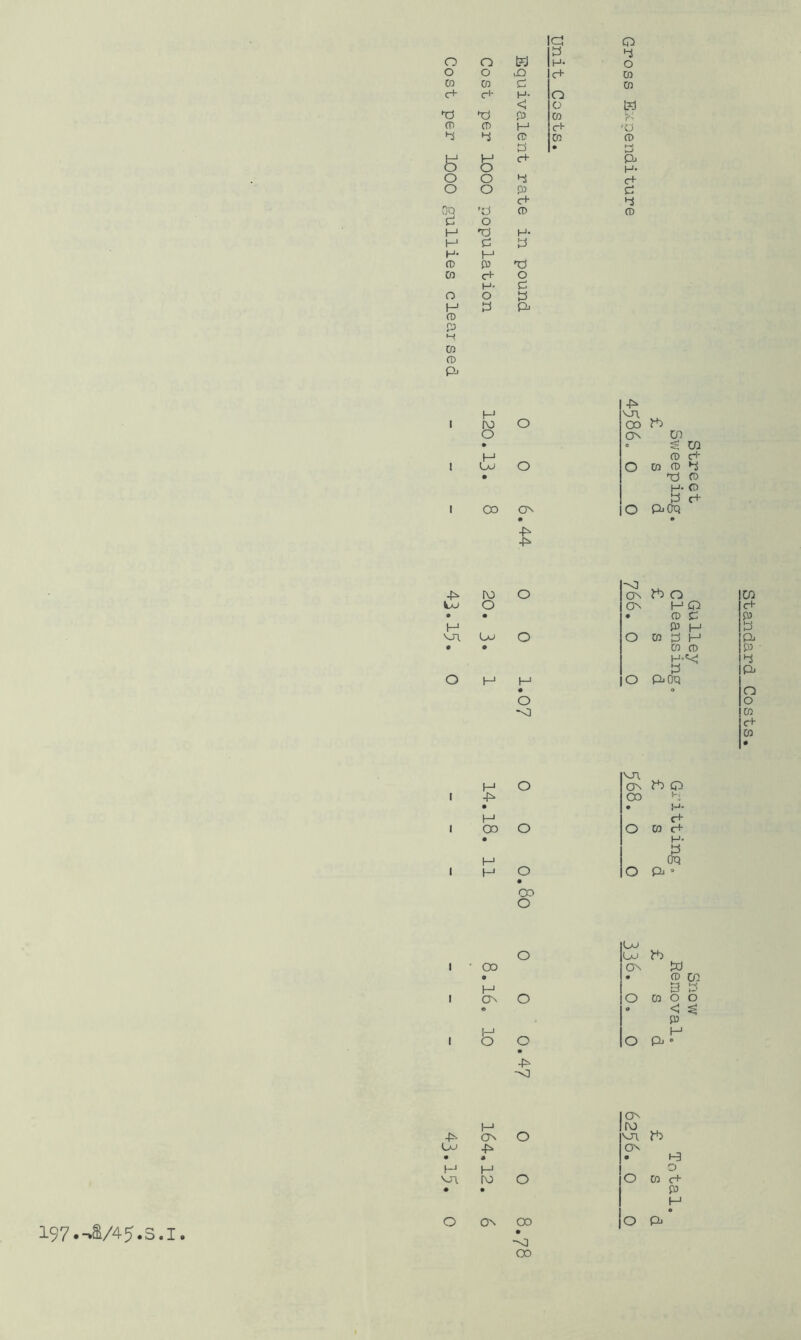 Id! Q p P 0 0 t?d H- 0 0 0 ,p c+ p CD CD P P C+ c+ H- 0 •< 0 H n P P CD CD M c+ •b hi hi P P CD P • P 0+ P H* 0 0 P C+ 0 0 P P c+ P Oq ’P p P P 0 H ■P H- H P P H- H ro P hD CD c+ 0 H- p 0 0 p H P p (D P >-< W CD Pi -fN H 0 vn ^+5 rv) cr> 0 C3N cn • U3 H p d- Uj 0 0 p p P • 'O P H- P P c+ 00 ON 0 POq -0 0 ■fN ro 0 ON W Lo 0 ON p 0 P • • • p p P H 0 p H P vn. Po 0 P P P P • • P P PJ P p P 0 M P 0 POQ • 0 0 0 0 -o P P P • VA Q H 0 ON 1 4^ CO K • • H- P P 1 00 0 0 P P • H* P P Oq 1 H 0 0 p. » OO o P> 0 Uo 00 (On W • • P Cfi P B P (On 0 0 p 0 0 « < ^ p 1 ' p 0 0 0 P i97.-*a/45.s.i. (On P rv) -fN (On 0 NA Co 4^ CJN • • • P p p 0 N-A p 0 0 P P • • P P 0 COn ex' 0 P ° <00