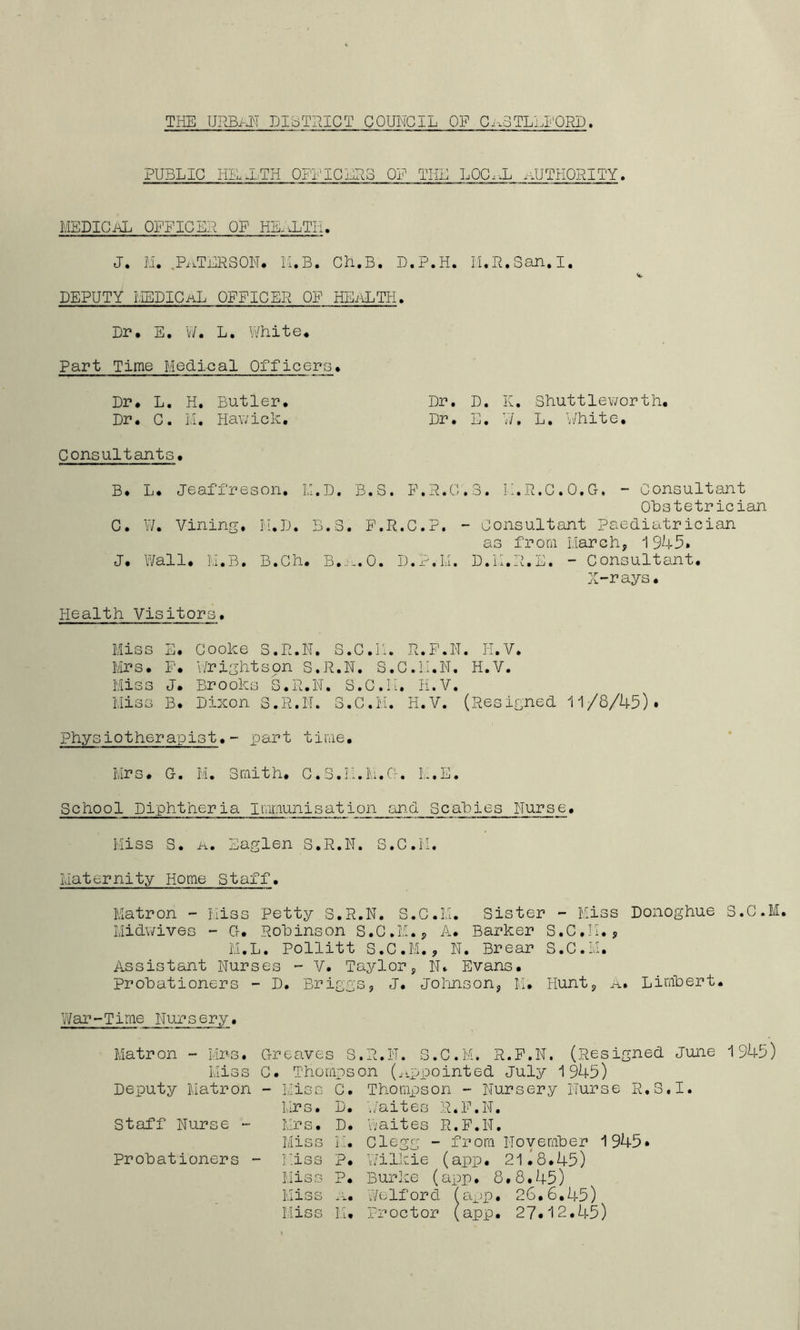 THE URB/ET rJlbTHICT COUNCIL OP C..:3TLLI’ORD PUBLIC HE.XTH OFI'ICLRo OP THE 1.QC..L iUJTHORITY. MEDICAL QFPICER OF HE.-.LTH. J. M. .Pii.TERSON, li.B. Ch.B. D.P.H. iUR.San.I. DEPUTY MEDICaL OFFICER OF HEaLTH. Dp. E. V/. L. White* Part Time Medical Officers. Dr. L. H. Butler. Dr. D. K, Shuttleworth. Dr. C. M. Hav/ick. Dr. E. V/. L. \'/hite. Consultants. B. L. Jeafi'reson. M.D. B.S. P.R.C.3. M.R.C.O.G-. - Consultant Ohstetrician C. W. Vining. M.D. B.S. F.R.C.P, - Consultant Paediatrician as from March, 1945. J. Wall. Mi.B. B.Ch. B..:-.0. D.P.M. D.lhR.E. - Consultant. X-rays. Health Visitors. Miss E. Cooke S.R.N. S.C.lh R.P.H. H.V. Mrs. P. \/rightson S.R.N. S.C.M.N. H.V. Miss J. Brooks S.R.N. S.C.M. H.V. Miss B. Dixon S.R.N. S.C.M. H.V. (Resigned 11/8/45)• Physiotherapist.- part time, Mrs. G. M. Smith. C.S.M.M.C-, M.E. School Diphtheria Imimunisation an.d Scahies Nurse. Miss S. A. Eaglen S.R.N. S.C.H. Maternity Home Staff. Matron - Miss Petty S.R.N. S.C.M. Sister - Miss Donoghue S.C.M. Midv/ives - G. Rohinson S.C.M., A. Barker S.C.M., M.L. Pollitt S.C.M., N. Brear S.C.M. Assistant Nurses - V. Taylor, N. Evans. prohationers - D. Briggs, J. Jolinson, M. Hunt, Limhert. War-Time Nursery, .C.M. R.P.N. (Resigned June 1945) Miss C. Thompson (^i.ppointed July 1945) Matron - Mrs. Greaves S.R.N. o Deputy Matron - Miss C. Thompson - Nursery Nurse R.S.I. Mrs. D. Waites : R.F.N. Staff Nurse -  ‘P Q o • D. Waites ; • 1—• Miss I... Clegg - f r ora Novemher 1945* Prohationers - r.iss P. \7ilkie (app. 21^8.45) Miss P. Burke ( app. 8 .8.45) Miss v'/elf ord (app. 26,6,45) Miss M. Proctor (app. 27.12.45)