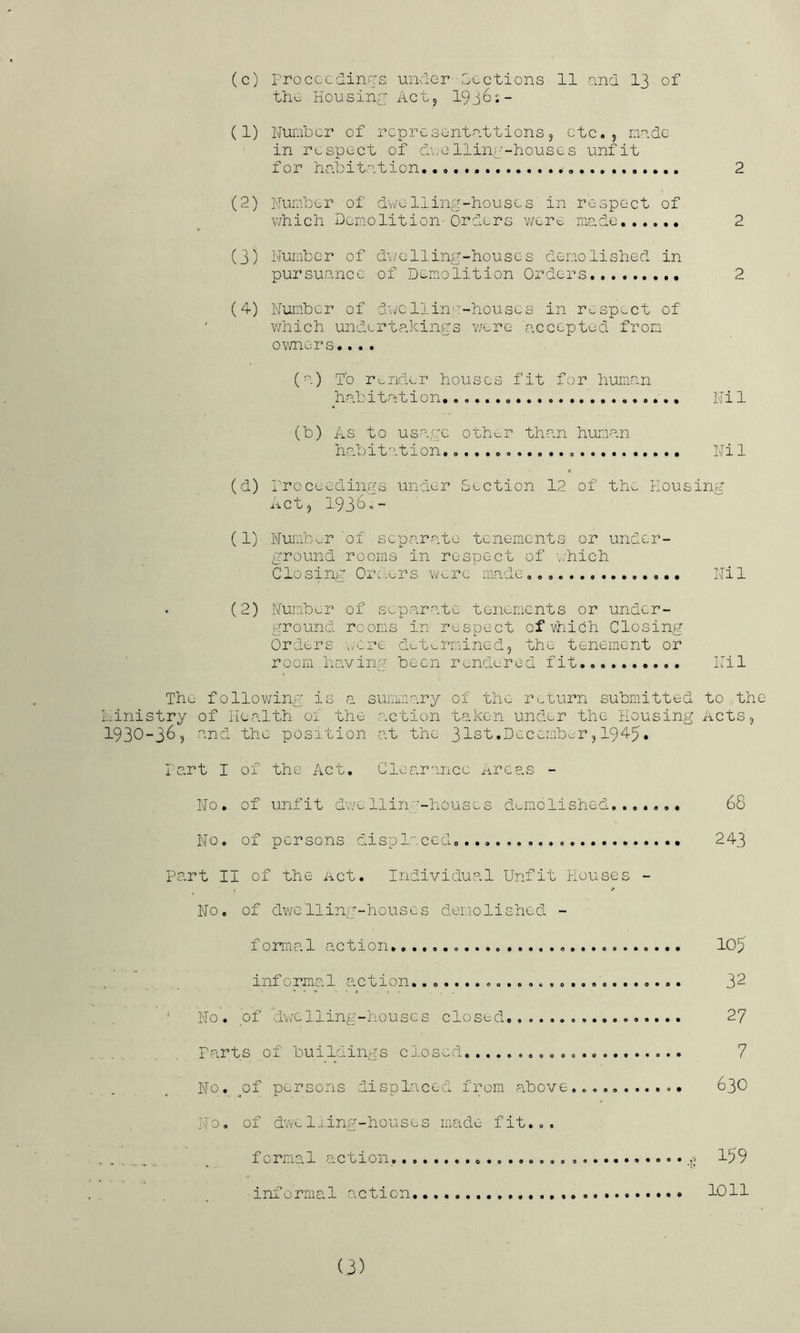 (c) I'rocccdings under Sections 11 and I3 of th^ Housing Act, 1936:- (1) Number of representattions, etc., made in re spinet of dv;C llin?'-houses unfit for habitation. 2 •(2) Number of dwelling-houses in respect of v/hich Demolition Orders v/ere made 2 (3) Number of di'yclling-houscs demolished in pursuance of Dem.olition Orders 2 (4) Nuiubcr of duellin''^-houscs in r^^sp^ct of ' which undertakings were accepted from owners.... (a) To render houses fit for human habitation Nil (b) As to usage other than human habitation. Nil (d) rrcceedings under Suction 12 of the. Rousing Act, 1936.- (1) Number of separate tenemxnts or under- ground rooms in respect of ■■.'hich Closing Ore.ers vxrc made. Nil . (2) Number of separate tenements or under- ground rooms in respect of ■vhich Closing Orders \v'-re determined, the tenement or room having been rendered fit.......... Nil The following is a suminary of the ri.turn submitted to the Linistry of Health oi the action taken under the Housing Acts, 1930-36, end the position at the 31st.December,I945. lart I of the Act. Clearance Areas - No. of unfit dwellirr'-houses demolished....... 68 No. of persons displaced. 243 part II of the net. Individual Unfit Houses - , ^ No, of dv/clling-houses demolished - formal action, 105 informal action, 32 ' No. of ’dwelling-houses closed 27 Farts of buildings closed 7 No, ^of persons displaced from above. 63O No. of dw<-liing-houses made fit... forrial action,, 159 informal action 1011