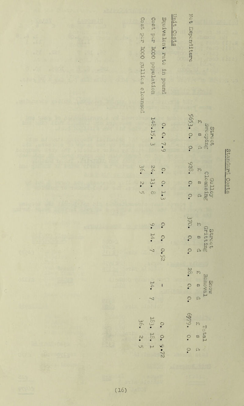 cd o O td P o o O kQ H- c+ p P p ct- c+ c+ H- n < O X •pi TJ PJ o ri r H p n P P O c+ P P P PP H H «+ H- O O c+ O O P P O O P P c+ O r.p 'd o c o H ^d H- H P P H- H O P Pj P c+ O H- P O O P H P p p M O P-J H ON -P- O vn ^p GO do Oi • • • 02 H o O rt- vn o p C) P • • • PJ o H- o Uj -<I P c+ • o 'Pj op • r 02 c+ pj P vG Td do Id ro ^p P GN -f^ o CO P • • • • O OP 1—' H o o Q o I\2 do O p B p o • • • • P H p p H c+ dn. a.' H H- O P • o P Oj • CP do ■d] oD o o • • 9 Q P 02 H H d- o o p c+ P • • • d- C' H- o P d o o pj Op • • vr\ ro ro 02 d2 • bd o H 9 02 -P • o P o P • • <! o P o H fd do ON H CO do O ON VO -o vD 0 • • O IV) 18 o O p O d- P • • • • H vn H • o Od -<1 ru
