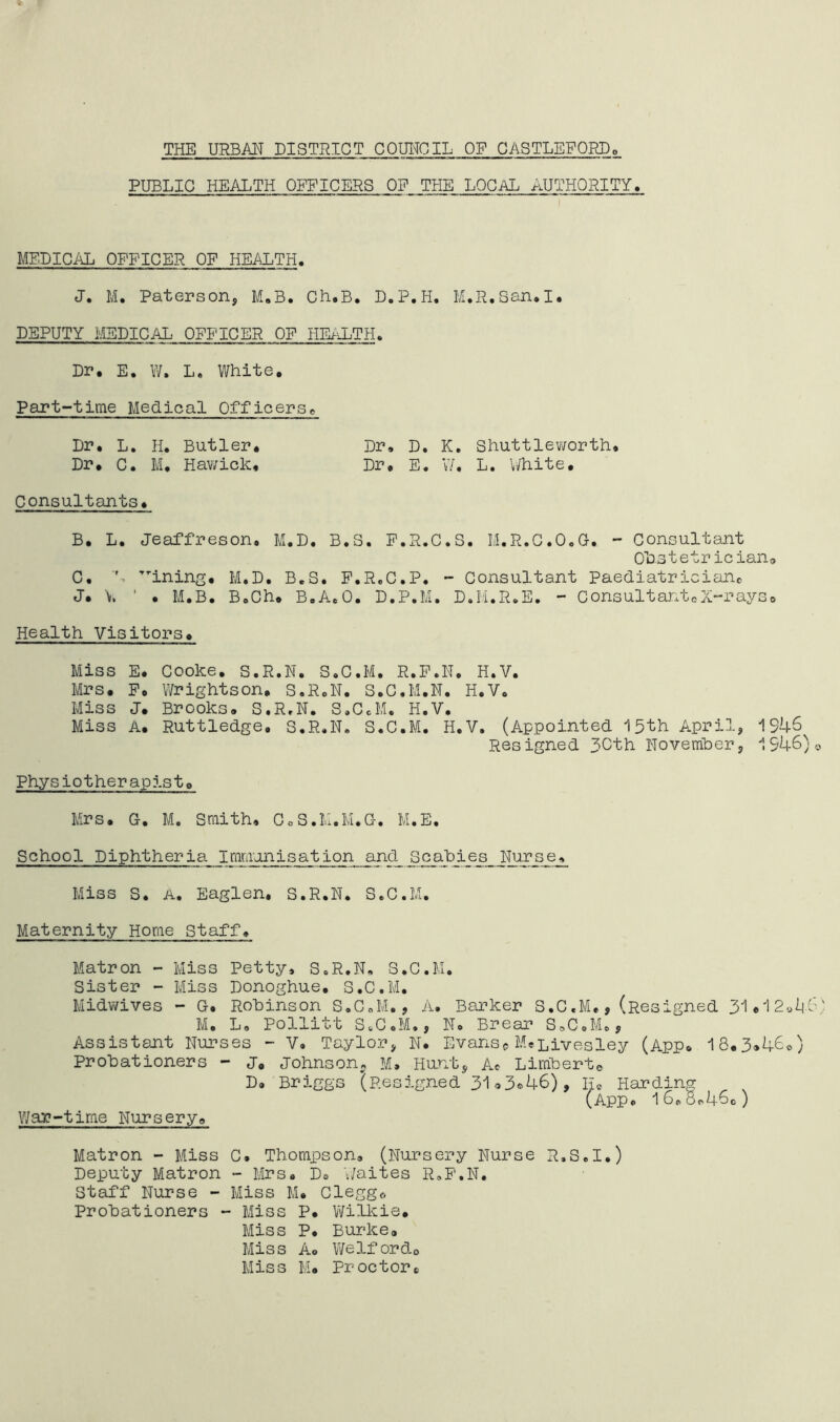 PUBLIC HEALTH OFFICERS OP THE LOCAL AUTHORITY, MEDICAL OFFICER OF HEALTH. J. M. Paterson, M.B. Ch.B. D.P.H. M.R.San.I. DEPUTY MEDICAL. OFFICER OF HEALTH. Dr. E. W. L. White. Part-time Medical Officers*, Dr. L. H. Butler. Dr, D. K. Shuttleworth. Dr. C. M, Hawick, Dr. E. W, L. White. Consultants. B. L. Jeaffreson, M.D. B.S. F.R.C.S. M.R.C.O.G. - Consultant Ohstetr ic ian, C. '• T'ining. M.D. B.S. F.R.C.P. - Consultant Paediatrician* J, V. ’ • M.B. B.Ch, B.AeO. D.P.M. D.M.R.E. - Consultant,, X-rays# Health Visitors. Miss E. Cooke. S.R.N. S.C.M. R.F.N. H.V. Mrs. F. Wrightson, S.RcN. S.C.M.N. H.V, Miss J. Brooks. S.R.N. S.C.M. H.V. Miss A. Ruttledge. S.R.N. S.C.M. H.V. (Appointed 15th April, 1546 Resigned 3Cth November, 1546) Physiotherapist. Mrs. G. M. Smith. CoS.M.M.G. M.E. School Diphtheria Immanisation_ and_ Scahies JNurse. Miss S. A, Eaglen. S.R.N. S.C.M. Maternity Home Staff. Matron - Miss Petty, S.R.N. S.C.M. Sister - Miss Donoghue. S.C.M. Midwives - G. Rohinson S.C.M., A. Barker S.C«M,,(Resigned 31#12»4£ M. L, Pollitt S.C.M., No Brear S.C.M., Assistant Nurses - V. Taylor, N. Evans„ MeLivesley (App. 18.3.46.) Prohationers - J, Johnson. M, Hunt, A* Limbert# D, Briggs (Resigned 31»3®46), He Harding (App, 16.8*46C) War-time Nursery. Matron - Miss C. Thompson, (Nursery Nurse R.S.I.) Deputy Matron - Mrs. D* Waites R.F.N. Staff Nurse - Miss M. Clegg*, Prohationers - Miss P. Wilkie. Miss P. Burke, Miss A. We Iford. Miss M. Proctore