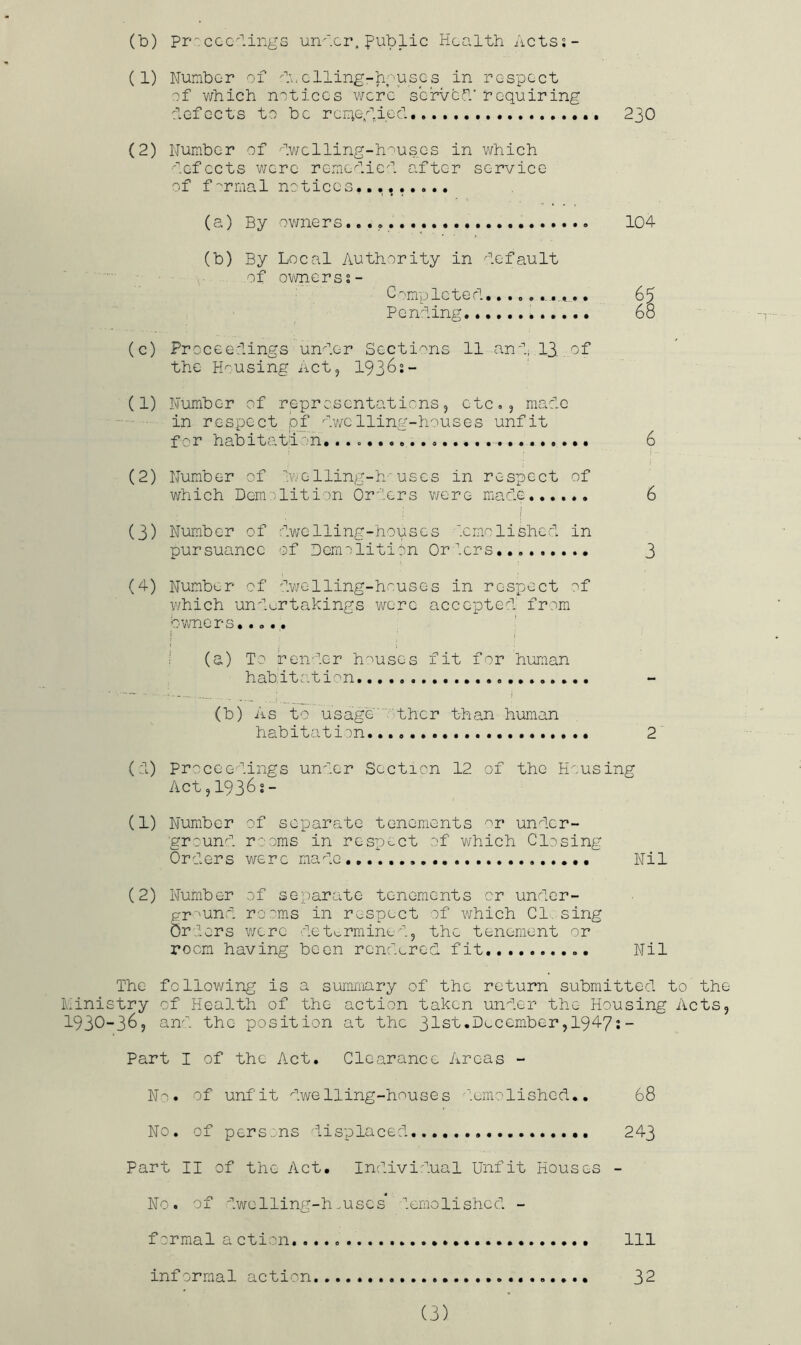 (b) Pr-ccc'Tirigs un'xr. public Health Actss- (1) Number of A\..clling-hpusGs in respect of which, notices were servef.’ requiring defects to be rcir;G,died. 23O (2) Number of dv/elling-h-^'Uses in which defects were remedied after service of f''rmal notices,..,,.... (a) By ovmers 104 (b) By Local Authority in default of ovmerss- Complcted..... .. 65 Pending 68 (c) Proceedings under Secti'^ns 11 ant; 13. of the Housing Act, 1936s- (1) Number of representations, etc., made in respect pf dv/clling-houses unfit for habitation, 6 (2) Number of Aoelling-h'uses in respect of which Demolition Or'^hrs were made 6 j (3) Number of dv/elling-houses umolished in pursuance of Demolition Or'.crs... 3 (4) Number of dv/elling-houses in respect of which undertakings were accepted' from bvmers...., i (a) To fen'^.er houses fit for human habitr.tion (b) As to usage ■■other than human habitation 2 (d) Procee’iings under Section 12 of the Housing Act,1936 s- (1) Number of separate tenements '■^r under- ground rooms in respect of which Closing Orders were made Nil (2) Number of separate tenements or under- gr 'Und rooms in respect of which Cl.sing orders were det^^rmined, the tenement or room having been rendered fit Nil The following is a summary of the return submitted to the Ministry of Health of the action taken under the Housing Acts, 1930-'36, and the position at the 31st. Dec ember ,1947;- Part I of the Act. Clearance Areas - No. of unfit dwelling-houses demolished., 68 No, of pers.:ns ''lisplaced, 243 Part II of the Act, Individual Unfit Houses - No. of dwelling-houses* demolished - formal a ction, Ill informal action 32