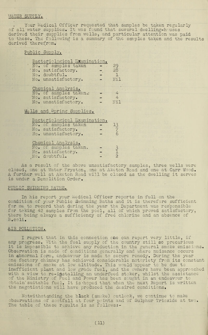 , Your Medical Officer requested that samples be taken regularly of all water supplies. It was found that se.veral dvi/elling-h'-uses derived their supplies from wells, and particular attention was paid to these. The following is a summary of the sanples taken and the results deriveci therefrom. Public Supply, Bacteriological Examination, ^ No, of samples taken - 'No, satisfactory. 28 No. doubtful. - 1 No, unsatisfactory. Nil Chemical Analysis. No, of samples taken.i 4 'No, satisfactory. - 4 No, unsatisfactory. - Nil V/ells and Spring Supplies, Bacteriological Examination, No. of samples taken - 13 No. satisfactory. - 7 No. unsatisfactory. - 6 Chemical Analysis. No, of samples taken. - 3 No, satisfactory. - 1 No, doubtful. - 2 As a result of the above unsatisfactory samples, three wells v/ere closed, one at Water Fryston,.one at Akc-ton Road and one at Carr Wood, A further v/ell at Aketon Road v/i].l be closed as the dv/elling it serves is under a Demolition Order, PUBLIC SWIIiMING BATHS. In his report your Medical Officer reports in full on the condition of your Public Swimming Baths and it is therefore sufficient for me to record that during the year the Department was responsible for taking 42 samples from the pool, all of which proved satisfactory, there being always a sufficiency of free chlorine and an absence of B,coli, AIR POLLUTION. I regret that in this connection one can report very little, if any progress, V/ith the fuel supply of the country still so precarious it is impossible to achieve any reduction in the general smoke emissions. Observation is made of conditio,ns generally and v/here nuisance occurs in abnormiUl form, endeavour is made to secure remedy. During the year one factory chimney has achieved considerable notoriety from its constant emissions of smoke at low altitude. This would'appear to be due to inefficient plant and lo'w grade fuel, and the owners have been approached with a view to re-i^stalling an underfeed stoker, whilst the assistance of the Ministry,of Fuel and Power has been sought in an endeavour to obtain'suitable fuel. It is-hoped that when the next Report is v/ritten the negotiations will have produced the desired conditions, Notv/ithstanding the black (smoke) outlook, vie continue to make observations of sootfall at four points and of Sulphur Trioxide at two. The table of these results is as follov/sj-