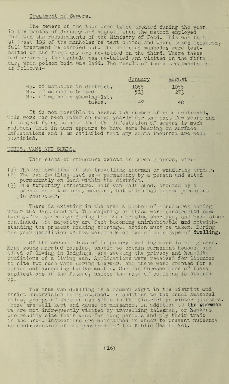 Treatment of Sewers. The sewers of the tov/n were twice' treated during the year, in the months of January and August 3 when the method employed follov/ed the requirements of the Ministry of Food. This was that at least 10% of the manholes he test baited and where takes occurred, full treatmient be carried out. The selected manholes were^ test- baited on the first day and revisited on the third. ';^er6 takes had occurred, the manhole was re-baited and visited on the fifth day, v/hen poison bait'v/as laid. The result of these treatments is as follov^s:- January August No. of manholes in district. 1055 1055 No, of manho le s baited 513 273 0 • 0 manholes shov’/ing -Ist, takes. 47 40 It is not possible to assess the number of rats destroyed^ This work has been going on tv/ico yearly for the past few'years and it is gratifying to note that the infestation of sev/ers is much reduced. This in turn appears to have some bearing on surface infestations and I am satisfied that any costs incurred are well justified. TENTS, VANS AITD SHEDS. This class of structure exists in three classes, viz;- (1) The van dwelling of the travelling shovraan or wandering trader, (2) The van- dwelling used as a perm.anency by a person and sited permanently on land v/ithin the district, (3) The tem.porary structure, hair' van half shed, erected by a person as a temporary measure, but which has become permanent in character. There is existing in the area a number of structures coming under the last heading. The majority of these were constructed some twenty-five years ago during the then housing shortage, and have since continued. The majority are fast becoming uninhabitable and notwith- standing the present housing shortage, action must be taken. During the year demolition orders were made on two of this type of dwelling. Of the second class of temporary dwelling m.ore is being seen. Many young married couples, unable to obtain permanent houses, and tired of living in lodgings, are seeking the privacy and homelike conditions of a living van. Applications were received for licences to site two such vans during the year, and these were granted for a period not exceeding twelve months. One can foresee more of these applications in the future, unless the rate of building is stepped up. The true van dwelling is a common sight in the district and strict supervision is maintained. In addition to the usual seasonal fairs, groups of shovmien use sites in the district as winter quarters. Those are well kept and cause no nuisance. In addition to the ehowmen we are not infrequently visited by travelling salesmen, or hawkers v/ho readily site their vans for long periods and ply their trade in the area. Inspections are maintained in order to prevent nuisance or contravention of the provision of the Public Health Act,