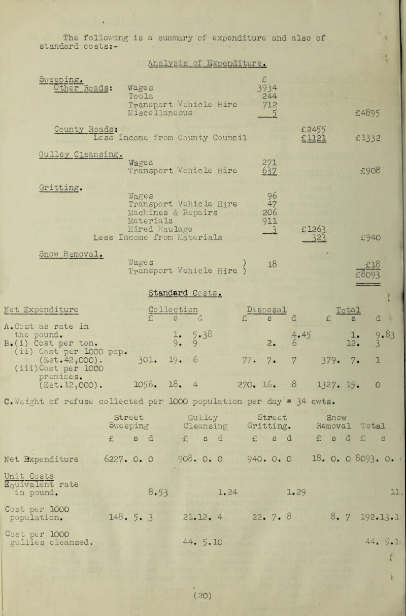 The follov/ing is a summary of expenditure and also of standard costs:- I Analysis of Expenditure. ’ Sv'/eeping. £ Other Roads; Wages 3934- To-ols 24-4 Transport Vehicle Hire 712 Miscellaneous 5 County Roads.; Less Income from County Council Gulley Cleansing, Wage s 271 Transport Vehicle Hire 637 Gritting. V/ages 96 Transport Vehicle Hire 47 Machines & Repairs 206 Materials 911 Hired Haulage Less Income from Materials £2455 £1121 £1263 -_12a £4895 £1332 £908 £940 Snov/ Removal* Net Expenditure V/ages Transport Vehicle Hire Standard Costs. Collection ) 18 Disposal £18 £8093 Total 1 £ S d £ s d £ s d . A.Cost as rate in the pound. B.(i) Cost per ton. (ii) Cost per 1000 (Est.42,000)c pop 301. 1. 5.38 9. 9 19. 6 4.45 2. 6 77. 7. 7 1. 9.83 12. 3 379. 7. 1 (iii)Cost per 1000 premises. (Est.12,000). 1056. 18, 4 270. 16. 8 1327. 15. 0 C.Weight of refuse colie cted per 1000 population per day = 34 cwts. Street Gulley street Snow Svreeping Cleansing Gritting. Removal Total £ s d £ s d £ s d £ s d £ s Net Expenditure 6227 . 0. 0 908. 0. 0 940. 0. 0 18. 0. 0 8093. 0. ( Unit Costs Equivalent rate in pound. ».53 1.24 1.29 11. Cost per 1000 population. 148 . 5. 3 21.12. 4 22. 7. 8 8. 7 192.13.1 Cost per 1000 gullies cleansedo 44. 5.10 44. 5.1(
