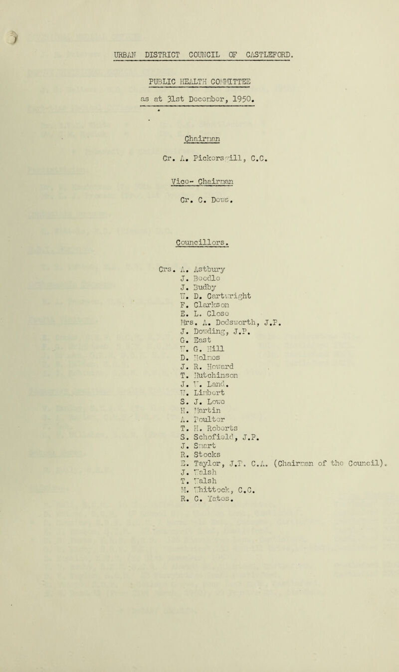 URBM DISTRICT COUNCIL OF C/vSTLEFORD PUBLIC HEALTH COl'TgTTEE as at 31st DGconbor, 1950, Chairnan Cr. L, Pickors'--■illj C.C. Vico- Chairnan Cr, C. DctjS, Councillors. Crs, A, Astbuj’y J. Bocdlo J. Budby 17, D, Carto'right F, Clarkson E. L. Closo Frrs. A, Dodsi^’orth, J.p, J. Bondingy J.P, G, East L'. G. Hill D. Holnos J. R. Honard T. Hutchinson J, T', Land, U. Linbert S. J. Lovjo H, Fartin A. Poultor T. H. Roberts S, Schofiold, J.p, J. Snart R, Stocks S, Taylor, J.P. C.A, (Chairman of tho Council) J. Ualsh T, Ualsh M. Uhittock, C.C. R, C. latos.