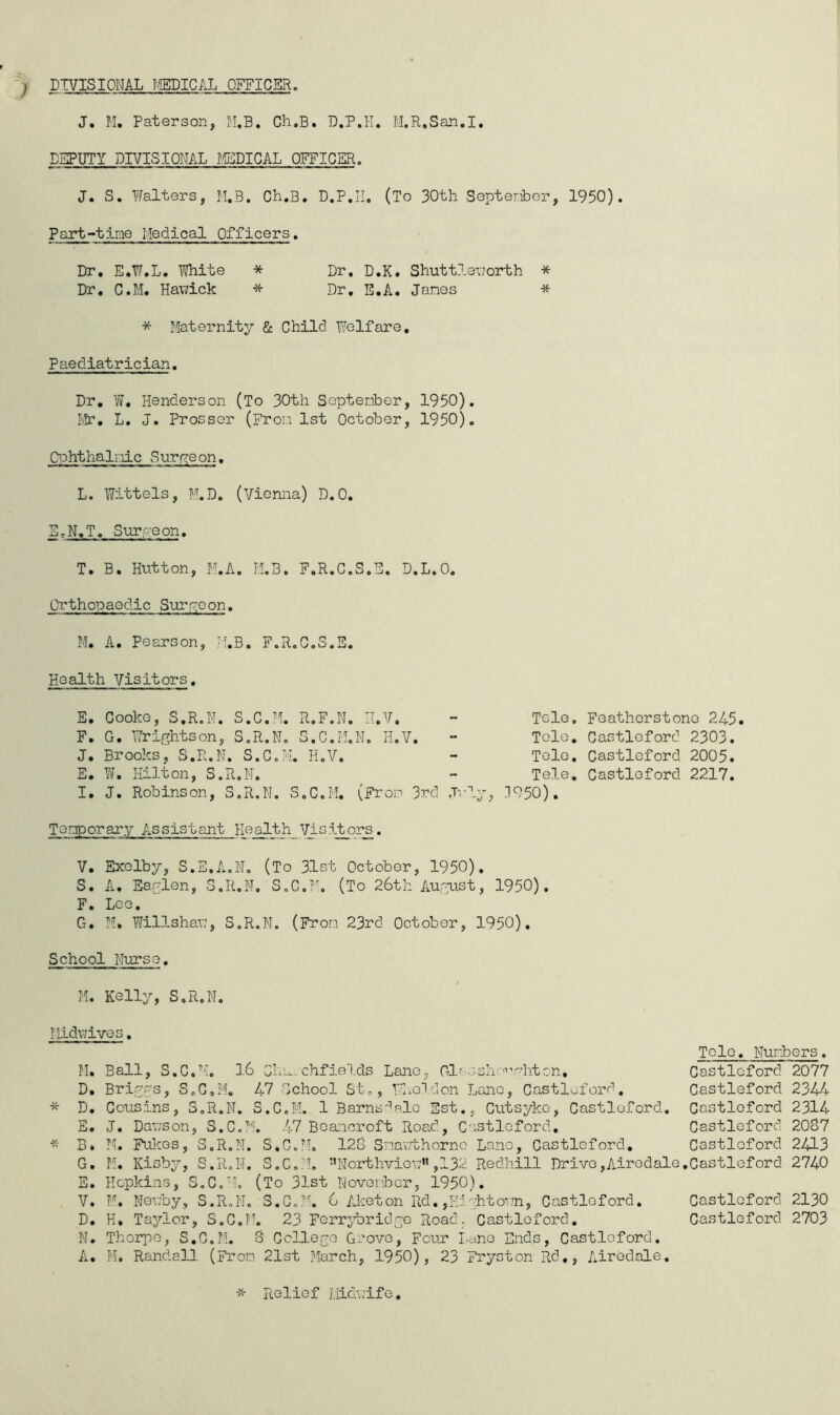 1 ') DIVISIONAL IffiDICAL OFFICER. J. M, Paterson, M.B. Ch.B. D.P.K. M.R.San.I. DEPUTY DIVISIONAL lEDICAL OFFICER. J. S. Walters, H.B. Ch.B. D.P.II, (To 30th Sopteribor, 1950). Part-time Medical Officers. Dr, E.W.L. White * Dr, D,K. Shutt?-evJoii}h * Dr, C.M, Hawick * Dr, E,A, Janes * * Maternity fi: Child Welfare, Paediatrician. Dr, W, Henderson (To 30th Soptenber, 1950). Ivir, L. J. Prossor (Fron 1st October, 1950). Q-phthalniLc Snrf^eon, L. Wittels, M.D. (Vienna) D.O. i oN.T. Siiryeon. T, B. Hutton, M.A. M.B. F.R.C.S.E. D.L.O. Orthopaedic Sur.'^oon. M. A, Pearson, M.B. F.R.C.S.E. Health Visitors. E, Cooke, S.R.N. S.C.M. R.F.N. H.V. F, G. Wrightson, S.R.N, S.C.M.N. H.V. J, Brooks, S.R.N. S.C.M. H.V. E, W. Hilton, S.R.N. 1, J. Robinson, S.R.N. S.C.M, (From 3rd July, Tele, Featherstone 245, Tele, Castloford 2303. Tele. Castloford 2005, Tele, Castloford 2217. 1050). Temporary Assistant He^th_Viei^or£. V, Exolby, S.E.A.N. (To 31st October, 1950). S. A, Eaglen, S.R.N, S,C.?R (To 26th Auyust, 1950). F. Lee. G, JR Willshaw, S.R.N. (From 23rd October, 1950). School Nurse. M. Kelly, S.R.N. Midwives, M, Ball, S.C.’’’'. 16 Chu_chfields Lane, Gl-eshoiv'-'htcn, D, Briggs, S.C.M. 47 School St., TlLoIdon Lane, Castloford. D. Cousins, S.R.N. S.C.M. 1 Barns'^ale Sst., Cutsyko, Castloford, E. J. Dawson, S.C.’'''. 47 Boancroft Road, Castloford, 3. M. FuJcos, S.R.N. S.C.!'!. 126 Snawthorno Lane, Castloford, G, ri, Kisby, S.R.N. S.C,:h •’Northviow” ,132 Red.hill Drive,Airedale E, Hopkins, S.C.'h (To 31st Novoiibcr, 1950). V. IR Newby, S.R.N. S.!.-. 6 Aketon Rd, ,I-M'Jitown, Castloford, D, H, Taylor, S.C.M, 23 Ferrybridge Road, Castloford. N. Thorpe, S.C.fh 8 Ccllere Grove, Four Lane Ends, Castloford, A. M, Rand.all (From 21st March, 1950), 23 Fryston Rd,, Airedale, Tele. Numbers. Castloford 2077 Castleford 2344 Castloford 2314 Castloford 2087 Castloford 2413 .Castleford 2740 Castloford 2130 Castloford 2703 * Relief I.Iid\;ife