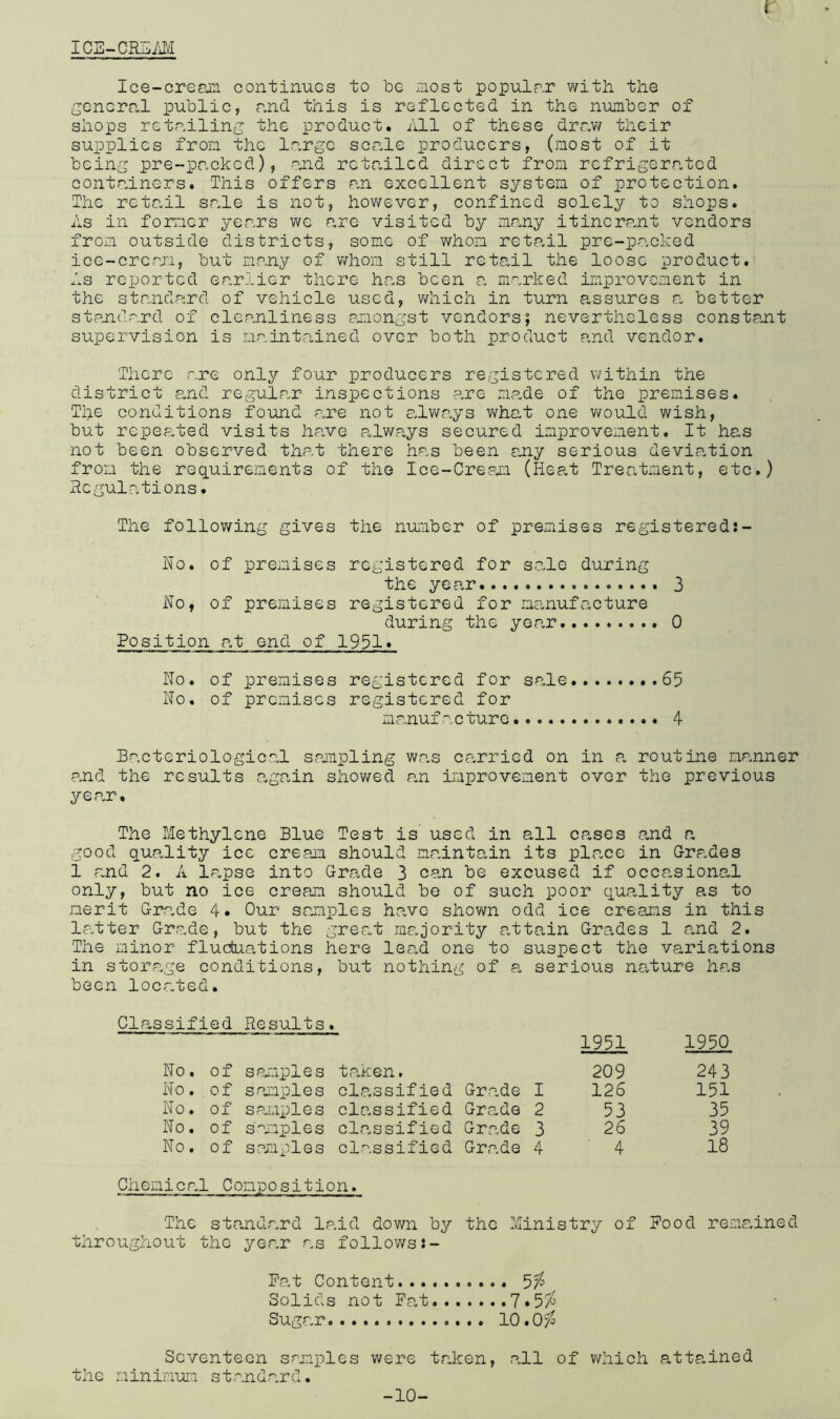 ICE-CREAM Ice-cream continues to be most popular with, the general public, and this is reflected in the number of shops retailing the product. All of these draw their supplies from the large scenic producers, (most of it being pre-packed), and retailed direct from refrigerated containers. This offers an excellent system of protection. The retail sale is not, however, confined solely to shops. As in former years we are visited by many itinerant vendors from outside districts, some of whom retail pre-packed ice-cream, but many of whom still retail the loose product. As reported earlier there has been a marked improvement in the standard of vehicle used, which in turn assures a better standard of cleanliness amongst vendors; nevertheless constant supervision is maintained over both product and vendor. There are only four producers registered within the district and regular inspections are made of the premises. The conditions found are not always what one would wish, but repeated visits have a.lways secured improvement. It has not been observed that there has been any serious deviation from the requirements of the Ice-Cream (Heat Treatment, etc.) Regulations. The following gives the number of premises registered:- No. of premises registered for sale during the year 3 No, of premises registered for manufacture during the year. 0 Position at end of 1951. No. of premises registered for sale 65 No. of premises registered for manufacture.. 4 Bacteriological sampling was carried on in a routine manner and the results again showed an improvement over the previous year. The Methylene Blue Test is used in all cases and a good quality ice cream should maintain its place in Grades 1 and 2. A lapse into Grade 3 can be excused if occasional only, but no ice cream should be of such poor quality as to merit Grade 4. Our samples have shown odd ice creams in this latter Grade, but the great majority attain Grades 1 and 2. The minor fluctuations here lead one to suspect the variations in storage conditions, but nothing of a serious na.ture has been located. Classified Results. “ 1951 1950 No. of samples taken. 209 243 No. of samples cl a ,ss.if ied Grade I 126 151 No. of samples cla ssified Grade 2 53 35 No. of samples cla .ssif ied Grade 3 26 39 No. of samples cla .ssified Grade 4 4 18 Chemical Composition. The standard laid down by the Ministry of Pood remained throughout the year as follows:- Pat Content 5/6 , Solids not Pat 7*5/6 Sugar 10.0/6 Seventeen samples were taken, all of which attained the minimum standard. -10-