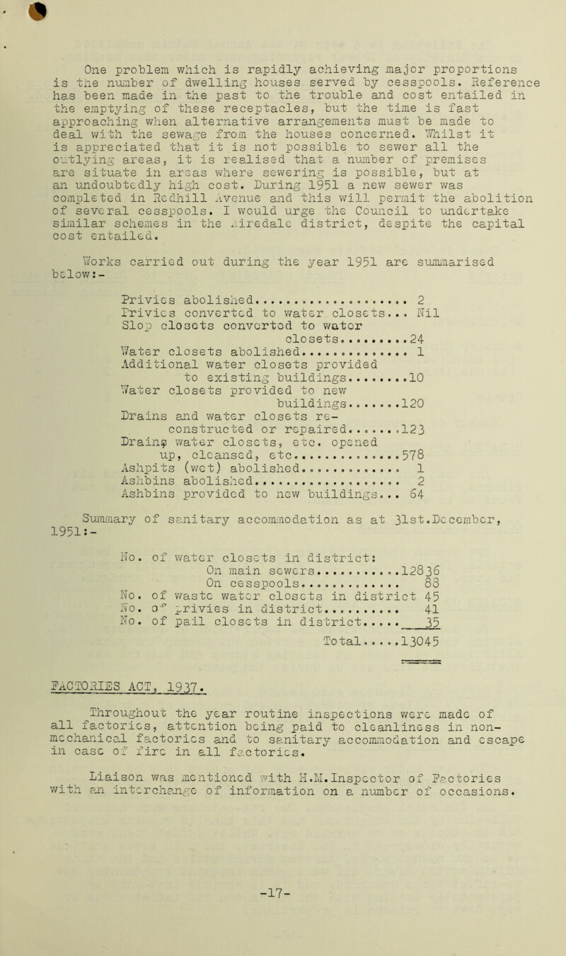 One problem which is rapidly achieving major proportions is the number of dwelling houses served by cesspools. Reference has been made in the past to the trouble and cost entailed in the emptying of these receptacles, but the time is fast approaching when alternative arrangements must be made to deal with the sewage from the houses concerned. Whilst it is appreciated that it is not possible to sewer all the outlying areas, it is realised that a number of premises are situate in arsas where sewering is possible, but at an undoubtedly high cost. During 1951 a new sewer was completed in Redhill Avenue and this will permit the abolition of several cesspools. I would urge the Council to undertake similar schemes in the Airedale district, despite the capital cost entailed. Works carried out during the year 1951 are summarised below:- Privies abolished.................... 2 Privies converted to water closets... Nil Slop closets converted to water closets 24 Water closets abolished 1 Additional water closets provided to existing buildings 10 Water closets provided to new buildings. 120 Drains and water closets re- constructed or repaired.......123 Drains water closets, etc. opened up, c 1 c an see., etc...•••«•......5/8 Ashpits (wet) abolished....... 1 Ashbins abolished 2 Ashbins provided to new buildings... 64 Summary of sanitary accommodation as at 31st.December, 1951:- No. of water closets in district: On main sewers .12836 On cesspools. 83 No. of waste water closets in district 45 No. op privies in district.......... 41 No. of pail closets in district..... 35 Total.....13045 Factories act, 1937. Throughout the year routine inspections were made of all factories, attention being paid to cleanliness in non- mechanical factories and to sanitary accommodation and escape in case of fire in all factories. Liaison was mentioned with H.M.Inspector of Factories with an interchange of information on a number of occasions. -17-