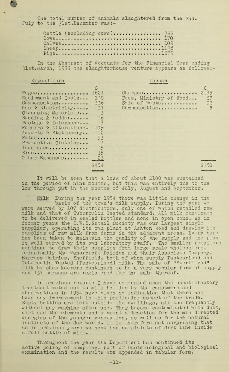 The total number of animals slaughtered from the 2nd. July to the 31st.December wasj- Cattle (excluding cows) 322 Cows 170 Calves 109 Sheep 1138 Pigs .1679 In the Abstract of Accounts for the Financial Year ending 31st.March, 1955 the slaughterhouse venture appears as followss- Sxpenditure Income V/age s 16-21 Charges 2185 Equipment and Tools... 139 Pees, Ministry of Food... 67 Compensation 336 Sale of V/aste 93 Gas & Electricity 31 Compensation. 5 Cleansing Materials... 3 Bedding & Fodder 16 Postage & Telephone..., 18 Repairs & Alterations. 105- Adverts & Stationery.. 12 Rates 93 Protective Clothing... 7 Insurance 15 Bins 35 Other Expenses 23 2454 2350 It will be seen that a loss of about £100 was sustained in the period of nine months, but this was entirely due to the low through put in the months of July, August and September. Milk During the year 1954 there was little change in the basis of the tovra's milk supply. During the year we were served by 107 distributors, only one of which retailed rav/ milk and that of Tuberculin Tested standard. All milk continues to be delivered in sealed bottles and none in open cans. As in former years the C.W.S.Detail Society was our largest single supplier, operating its own plant at Ashton Road and drawing its supplies of raw milk from farms in the adjacent areas. Every care has been taken to maintain the quality of the supply and the plant is well served by its own laboratory staff. The smaRler retailers continue to draw their supplies from large scale wholesalers, principally the Manorcroft Dairies aad their Associate Company, Express Dairies, Sheffield, both of whom supply Pasteurised and Tuberculin Tested (Pasteurised) milk. The sale of Sterilized milk by shop keepers continues to be a very popular form of supply and 137 persons are registered for the sale thereof. In previous reports I have commented upon the unsatisfactory treatment meted out to milk bottles by the consumers and observations in 1954 have given no indication that there has been any improvement in this particular aspect of the trade. Empty bottles are left outside the dv/ellings, all too frequently without any v\^ashing after use. They become contaminated with dust, dirt and the elements and a great attraction for the mis-directed energies of the younger generation, as well as for the natural instincts of the dog world. It is therefore not surprising that as in previous years we have had complaints of dirt line inside a full bottle of milk. Throughout the year the Deparkment has continued its active policy of sampling, both of bacteriological and biological examination and the results are appended in tabular form. -11-