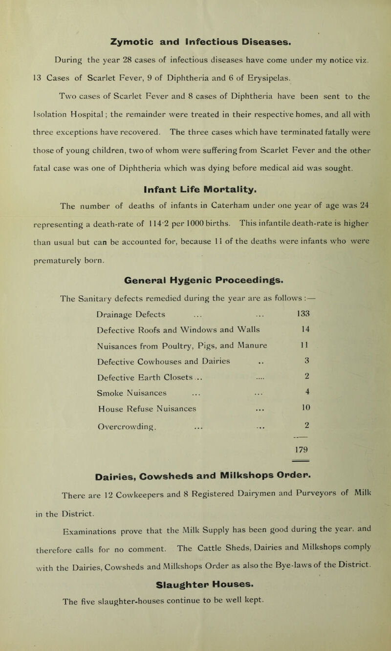 Zymotic and Infectious Diseases. During the year 28 cases of infectious diseases have come under my notice viz. 13 Cases of Scarlet Fever, 9 of Diphtheria and 6 of Erysipelas. Two cases of Scarlet Fever and 8 cases of Diphtheria have been sent to the Isolation Hospital; the remainder were treated in their respective homes, and all with three exceptions have recovered. The three cases which have terminated fatally were those of young children, two of whom were suffering from Scarlet Fever and the other fatal case was one of Diphtheria which was dying before medical aid was sought. Infant Life Mortality. The number of deaths of infants in Caterham under one year of age was 24 representing a death-rate of 114-2 per 1000 births. This infantile death-rate is higher than usual but can be accounted for, because 11 of the deaths were infants who were prematurely born. General Hygenic Proceedings. The Sanitary defects remedied during the year are as follows :— Drainage Defects ... ... 133 Defective Roofs and Windows and Walls 14 Nuisances from Poultry, Pigs, and Manure 11 Defective Cowhouses and Dairies .. 3 Defective Earth Closets... .... 2 Smoke Nuisances ... ... 4 House Refuse Nuisances ... 10 Overcrowding. ... -.. 2 179 Dairies, Cowsheds and Milkshops Order. There are 12 Cowkeepers and 8 Registered Dairymen and Purveyors of Milk in the District. Examinations prove that the Milk Supply has been good during the year, and therefore calls for no comment. The Cattle Sheds, Dairies and Milkshops comply with the Dairies, Cowsheds and Milkshops Order as also the Bye-laws of the District. Slaughter Houses. The five slaughter-houses continue to be well kept.