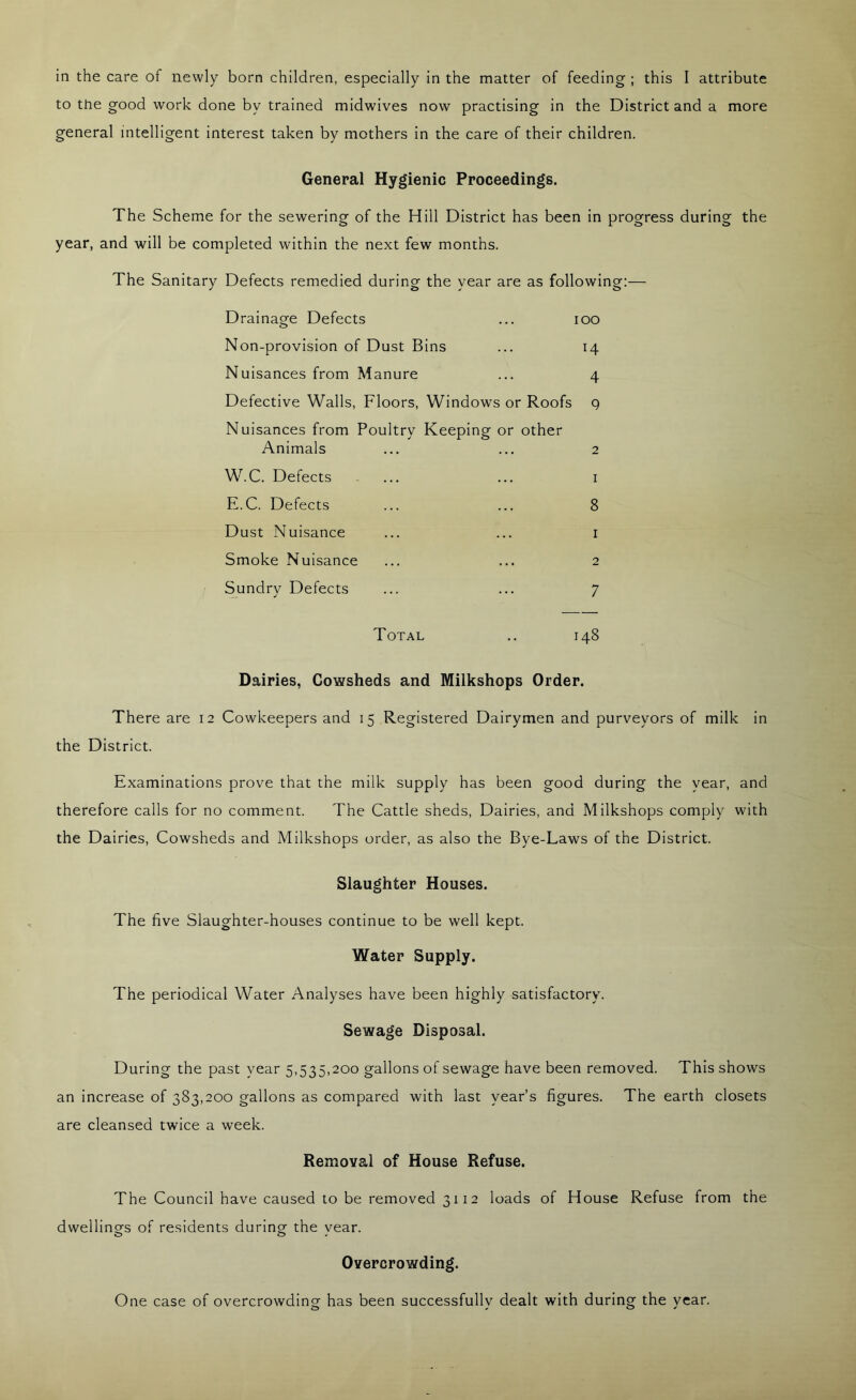 in the care of newly born children, especially in the matter of feeding ; this I attribute to the good work done by trained midwives now practising in the District and a more general intelligent interest taken by mothers in the care of their children. General Hygienic Proceedings. The Scheme for the sewering of the Hill District has been in progress during the year, and will be completed within the next few months. The Sanitary Defects remedied during the year are as following:— Drainage Defects ... ioo o Non-provision of Dust Bins ... 14 Nuisances from Manure ... 4 Defective Walls, Floors, Windows or Roofs 9 Nuisances from Poultry Keeping or other Animals ... ... 2 W.C. Defects ... ... 1 E.C. Defects ... ... 8 Dust Nuisance ... ... 1 Smoke Nuisance ... ... 2 Sundry Defects ... ... 7 Total .. 148 Dairies, Cowsheds and Milkshops Order. There are 12 Cowkeepers and 15 Registered Dairymen and purveyors of milk in the District. Examinations prove that the milk supply has been good during the year, and therefore calls for no comment. The Cattle sheds, Dairies, and Milkshops comply with the Dairies, Cowsheds and Milkshops order, as also the Bye-Laws of the District. Slaughter Houses. The five Slaughter-houses continue to be well kept. Water Supply. The periodical Water Analyses have been highly satisfactory. Sewage Disposal. During the past year 5,535,200 gallons of sewage have been removed. This shows an increase of 383,200 gallons as compared with last year’s figures. The earth closets are cleansed twice a week. Removal of House Refuse. The Council have caused to be removed 3112 loads of House Refuse from the dwellings of residents during the vear. C5 O Overcrowding. One case of overcrowding has been successfully dealt with during the year.