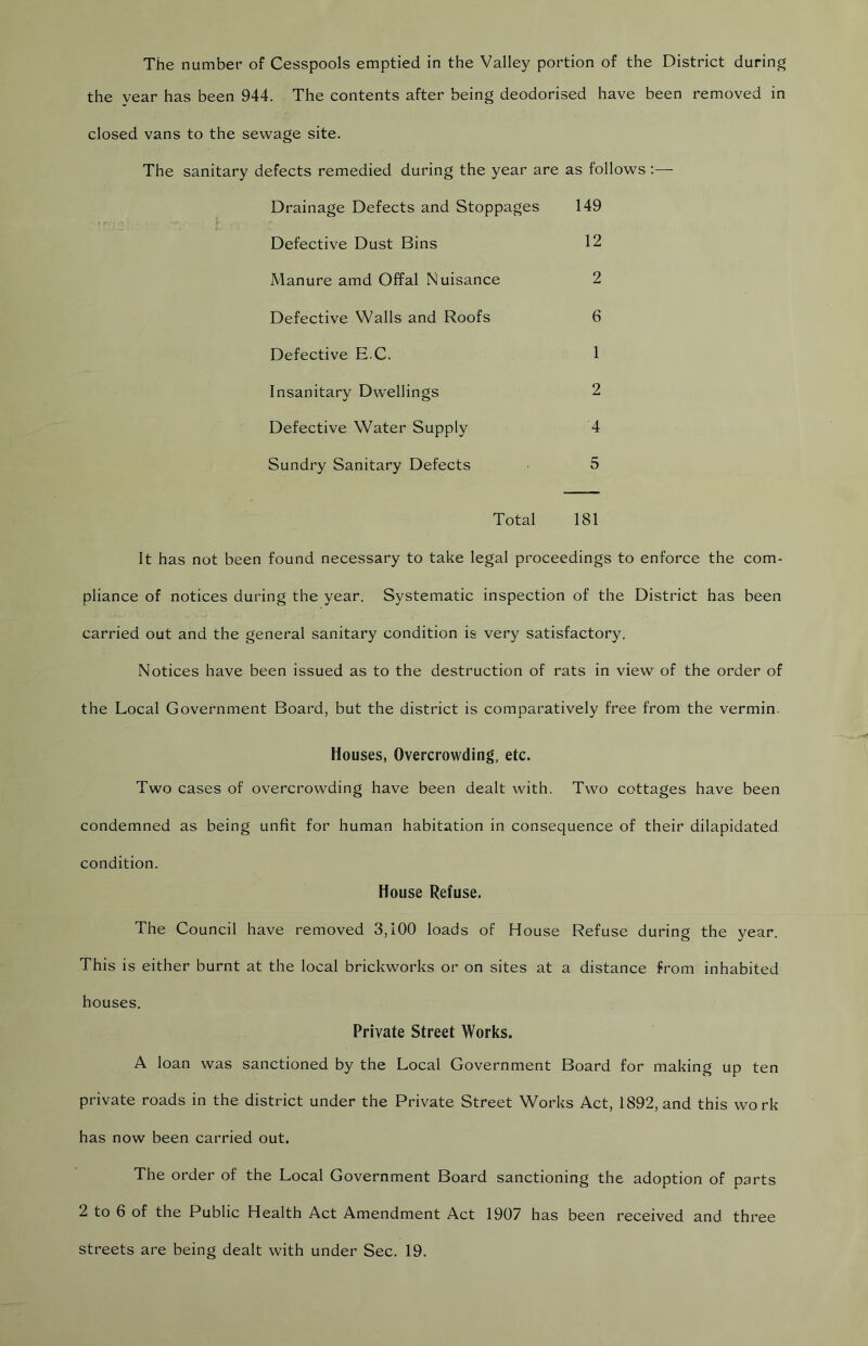 The number of Cesspools emptied in the Valley portion of the District during the year has been 944. The contents after being deodorised have been removed in closed vans to the sewage site. The sanitary defects remedied during the year are as follows :— Drainage Defects and Stoppages 149 Defective Dust Bins 12 Manure amd Offal Nuisance 2 Defective Walls and Roofs 6 Defective E C. 1 Insanitary Dwellings 2 Defective Water Supply 4 Sundry Sanitary Defects 5 Total 181 It has not been found necessary to take legal proceedings to enforce the com- pliance of notices during the year. Systematic inspection of the District has been carried out and the general sanitary condition is very satisfactory. Notices have been issued as to the destruction of rats in view of the order of the Local Government Board, but the district is comparatively free from the vermin. Houses, Overcrowding, etc. Two cases of overcrowding have been dealt with. Two cottages have been condemned as being unfit for human habitation in consequence of their dilapidated condition. House Refuse. The Council have removed 3,100 loads of House Refuse during the year. This is either burnt at the local brickworks or on sites at a distance from inhabited houses. Private Street Works. A loan was sanctioned by the Local Government Board for making up ten private roads in the district under the Private Street Works Act, 1892, and this work has now been carried out. The order of the Local Government Board sanctioning the adoption of parts 2 to 6 of the Public Health Act Amendment Act 1907 has been received and three streets are being dealt with under Sec. 19.