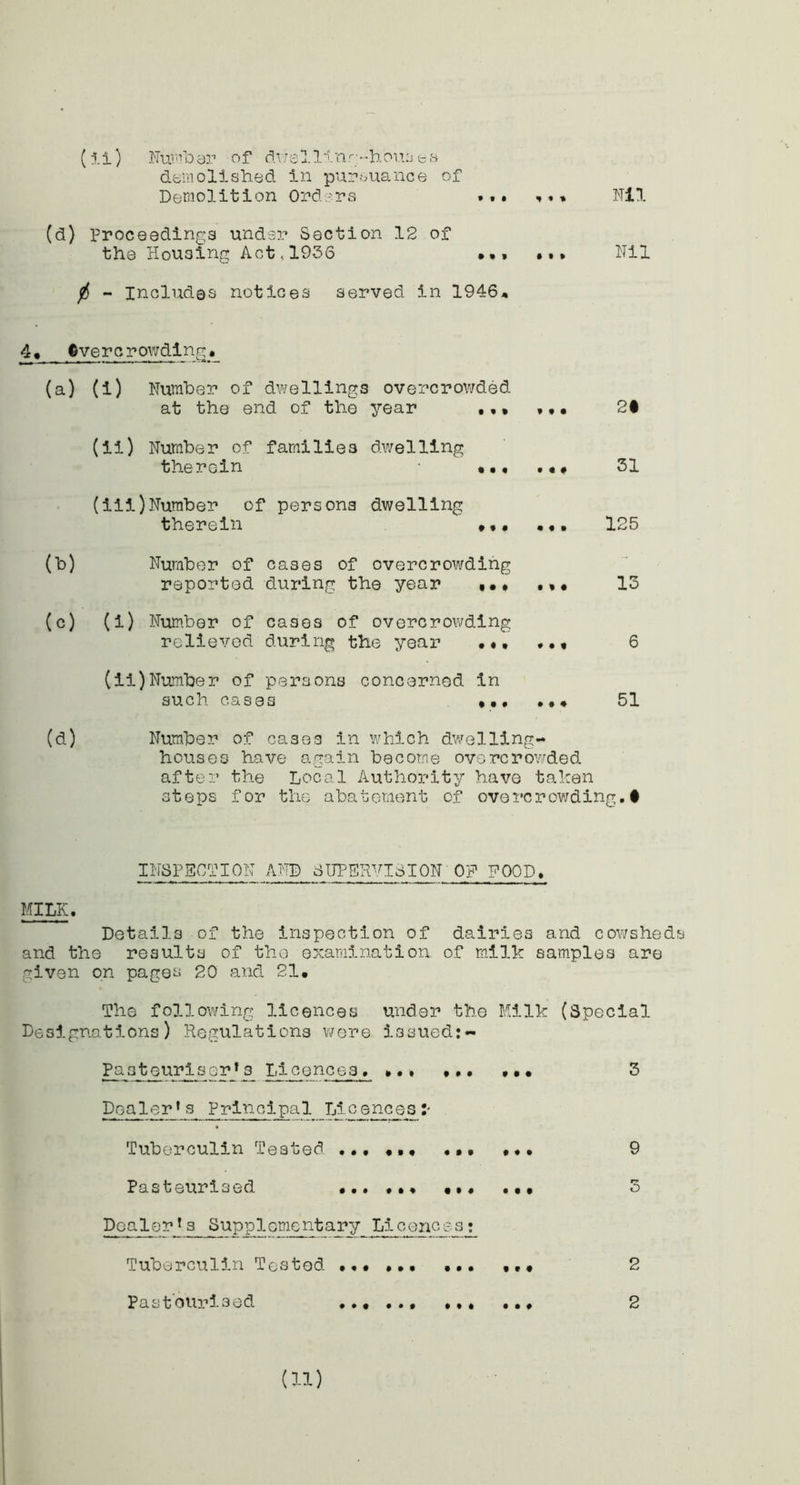 demolished in p'arbuance of Demolition Ord:-rs Nil (d) Proceedings under Section 12 of the Housing Act,1956 Nil ^ - Includas notices served in 1946* 4« Overcrowding. , , —I r T —— - (a) (i) Number of dwellings overcrowded at the end of the year .,, «•• 20 (ii) Number of families dwelling t he rein •••••. 31 (ill)Number of persons dwelling therein (b) Number of cases of overcrowding reported during the year (c) (i) Number of cases of overcrowding relieved during the year (ii)Number of persona concerned in such cases ••• 125 13 6 51 (d) Number of cases in which dwelling- houses have again become overcrov/ded. after the Local Authority have tahen steps for the abatement of overcrowding.# INSPECTION AND SITPSRVISION 0? FOOD. MILK. Details of the inspection of dairies and cowsheds and the results of the examination of milh samples are given on pages 20 and 21. The following licences under the Milk (Special Designations) Regulations v7ore issued:- Pasteuriser^3 Licences. ».* •,. ••• 3 Dealer♦ s Principa 1 Lio_ergc_es V Tuberculin Tested .«• 9 Pasteurised ••• o Dealer^s Supplementary Licences; Tuberculin Tested 2 pasteurised • 2 (n)