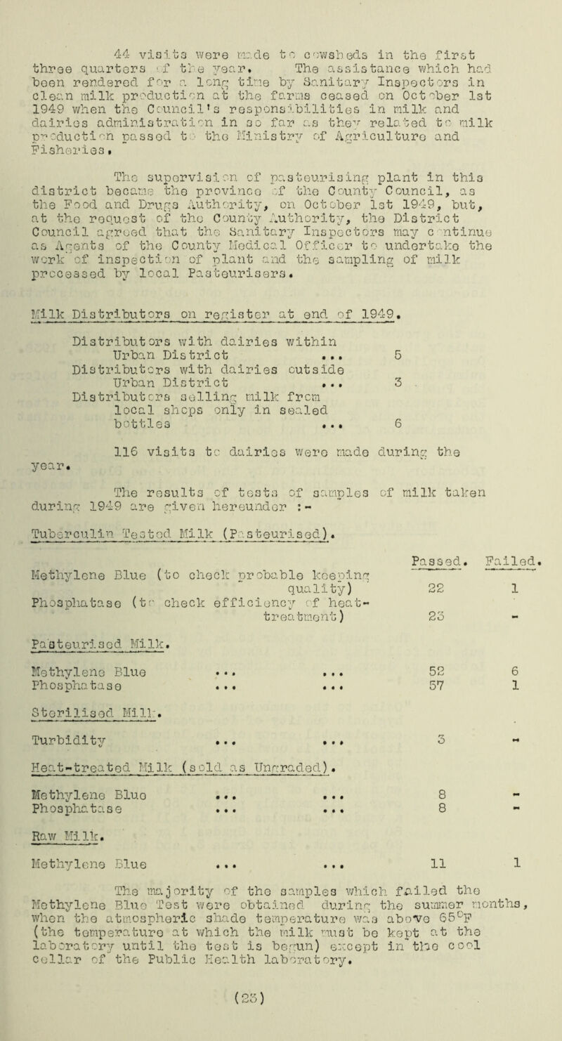 44 vialus were rr.de te cewsbeds in the fir&t three quarters f the year. The assistance which had been rendered fap a Iciir; tine by Sanitary Inspectors in clean milk preducti^m at the farms ceased on October 1st 1949 when the Council’s responsj'.bilitles in milk and dairies administration in so far as the’;'' related to milk P”eduction passed tO' the Ministry of Agriculture and Fisheries» The supervision of pasteurising plant in this district became the province of the County Council, as the Food and Drugs Au'bhority, on October Ist 1949, but, at the request of the County Authority, the District Council agreed that the Sanitary Inspectors may C'^ntinue as iigo'nts of the County Medical Officer tO' undertake the work of inspection of plant and the sampling of milk processed by local Pasteurisers. Milk Distributors on register at end. of 1949. Distributors with dairies within Urban District ... 5 Distributors with dairies outside Urban District ... 3 Distributers selling milk from local shops only in sealed bottles ... 6 116 visits to dairies were made during the year. The results of tests of samples of milk taken during 1949 are given hereunder Tuberculin TevSted Milk (Pasteurised). Methylene Blue (to chock probable keeping quality) Phosphatase (tr check efficiency of heat- treatment) Pa ate u rise d Mi1k. Methylene P>lue ^ . ... Phosphatase ' ... ... Sterilised Bdilk. Turbidity ... ... Heat-treated Milk (sold as Ungraded). Methylene Blue ... ... Phosphatase ... ... Raw Milk. Methylene Blue Passed. Failed. 22 1 23 52 6 57 1 3 8 8 11 1 The majority of the samples v/hich failed the Methylene Bli^e Test were obtained during the summer months, when the atmospheric shade temperature was above 65'^P (the temperature at which the milk must be kept at the laboratory until the tofit is begun) eiccept in tlae cool Cellar of the Public Health laboratory.