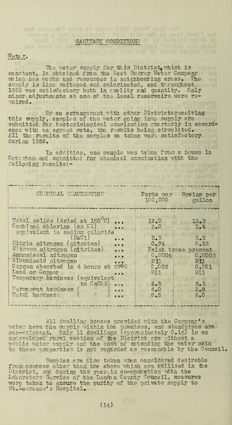 comiTipm The r/ater supply for this District,v/hich is constant, is obtained from the East Surrey Water Company vii.ich has v;orlcs and resources in neighbouring areas. The suuply is lime softened and chlorinated, and th.rou^out 1952 was satisfactory both in quality and quantitj/-. Only minor adjustments at one of the local reservoirs were re- quired. By an arrangement v/ith other Districts receiving this supply, samples of the Y/ater going; into supply are submitted for bacteriological oxfimination cuartorly in accord- ance with an agreed rota, the results being circulated. All the results of the samples so taken were satisfactory during 1952, In addition, one sample v/as taken from a house in Cctcrham and submitted for chemical examination with the following results:- ClimiGAl. E'HiMllATIOI' Parts -oer 100,000 Gruains per gallon Total solids (dried at 180^C)’ ,,, I 1 19.0 1 r 13.3 Cojtibined chlorine (as Cl) ,,, • 2,.0 • 1.4 1 equivalent to sodiuia chloride 1 i 1 (NaCl) ; 5,3 O rr 1 rJ • O Nitric nitrogen (nitrates) j j 0,74 0,52 Nitrous nitrogen (nitrites) j Paint t] mace present ; Ammoniacal nitrogen ,., ! 0,0004 0,-0003 Albuminoid nitrogen ,., 1 NH. Nil Oxygen absorbed in 4 hours at 270C 0.002 0,001 Lead or Copper ,., i Nil Nil TexTi-oorary hardness (eo^uivalent 1 to CaCOS) .., i 4,5 3,2 Permanent hardness ( •’ ) ... 4.0 2,8 Total hardness ( '• ) ... t 8.5 6,0 i^ll dwelling houses provided with the Company's Y;ater have the supply r/ithin the premises, and standpipes are non-existent. Only 11 dvvellings (approximately O.l^J in an undeveloped rural section of the District are vithout a public water supply and the cost of extending the w’ater main to these properties is not regarded as reasonable by the Coujicil, Samples are also taken v/hen considered desirable from sources other than the above w/hich are utilised in tie District, and during the year, in co-opsration vAth the Laboratory Service of the London County Council, measures were taken to ensure the purity of the private supply to St .Lav/renee’s Hospital,