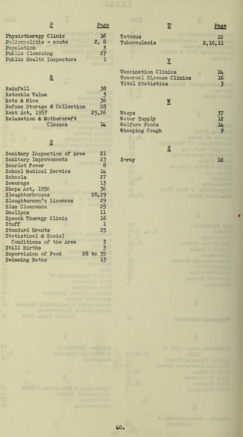 p «■» Pa^ T Page Physiotherapy Clinic 16 Tetanus 10 Policmyelitis - acute 2, 8 Tuberculosis 2,10,11 Population 3 Public Cleansing 27 Public Health Inspectors 1 V Vaccination Clinics 34 R Venereal Disease Clinics 16 Vital Statistics 3 Rainfall 38 Rateable Value 3 Rats & Mice 36 W Refuse Storage A Collection 28 Rent Act, 1957 25,26 Wasps 37 Relaxation & Mothercraft Water Supply 12 Classes 14 Welfare Foods 14 Q Whooping Cough 9 O Sanitary Inspection of Area 21 X Sanitary Improvements 23 X-ray 10 Scarlet Fever 8 School Medical Service 14 Schools 27 Sewerage 13 Shops Act, 1950 36 Slaughterhouses 28,29 Slaughtermen's Licences 29 Slum Clearance 25 Smallpox 11 Speech Therapy Clinic 16 Staff 1 Standard &rants 25 Statistical & Social Conditions of the Area 3 Still Births 3 Supervision of Food 28 to 35 Swimming Baths 13