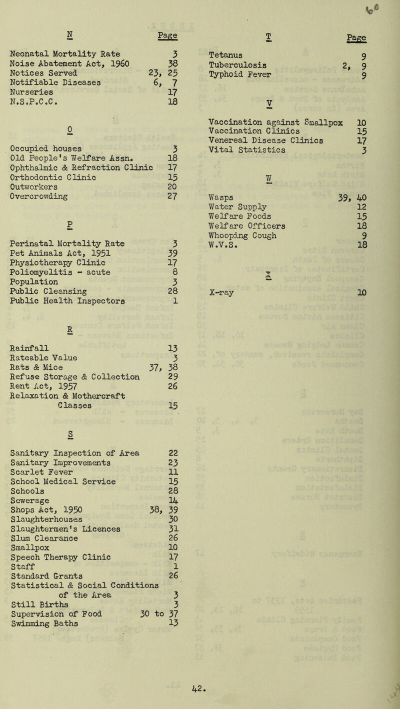 N Page T Page Neonatal Mortality Rate 3 Tetanus 9 Noise Abatement Act, i960 38 Tuberculosis 2, 9 Notices Served 23, 25 Typhoid Fever 9 Notifiable Diseases 6, 7 Nurseries 17 N.S.P.C.C. 18 V Vaccination against Smallpox 10 0 Vaccination Clinics 15 Venereal Disease Clinics 17 Occupied houses 3 Vital Statistics 3 Old People's Welfare Assn. 18 Ophthalmic & Refraction Clinic 17 Orthodontic Clinic 15 W Outworkers 20 Overcrowding 27 Wasps 39, 40 Water Supply 12 Welfare Foods 15 P Welfare Officers 18 WhoopDJig Cough 9 Perinatal Mortality Rate 3 W.V.S. 18 Pet Animals Act, 1951 39 Physiotherapy Clinic 17 Poliomyelitis - acute 8 yr Population 3 Public Cleansing 28 x-ray ID Public Health Inspectors 1 R Rainfall 13 Rateable Value 3 Rats & Mice 37, 38 Refuse Storage & Collection 29 Rent Act, 1957 26 Relaxation & Mothejccraft Classes 15 S Sanitary Inspection of Area 22 Sanitary Improvements 23 Scarlet Fever 11 School Medical Service 15 Schools 28 Sewerage lA Shops Act, 1950 38, 39 Slaughterhouses 30 Slaughtermen’s Licences 31 Slum Clearance 26 Smallpox 10 Speech Therapy Clinic 17 Staff 1 Standard G-rants 26 Statistical & Social Conditions of the Area 3 Still Births 3 Supervision of Pood 30 to 37 Swimming Baths 13