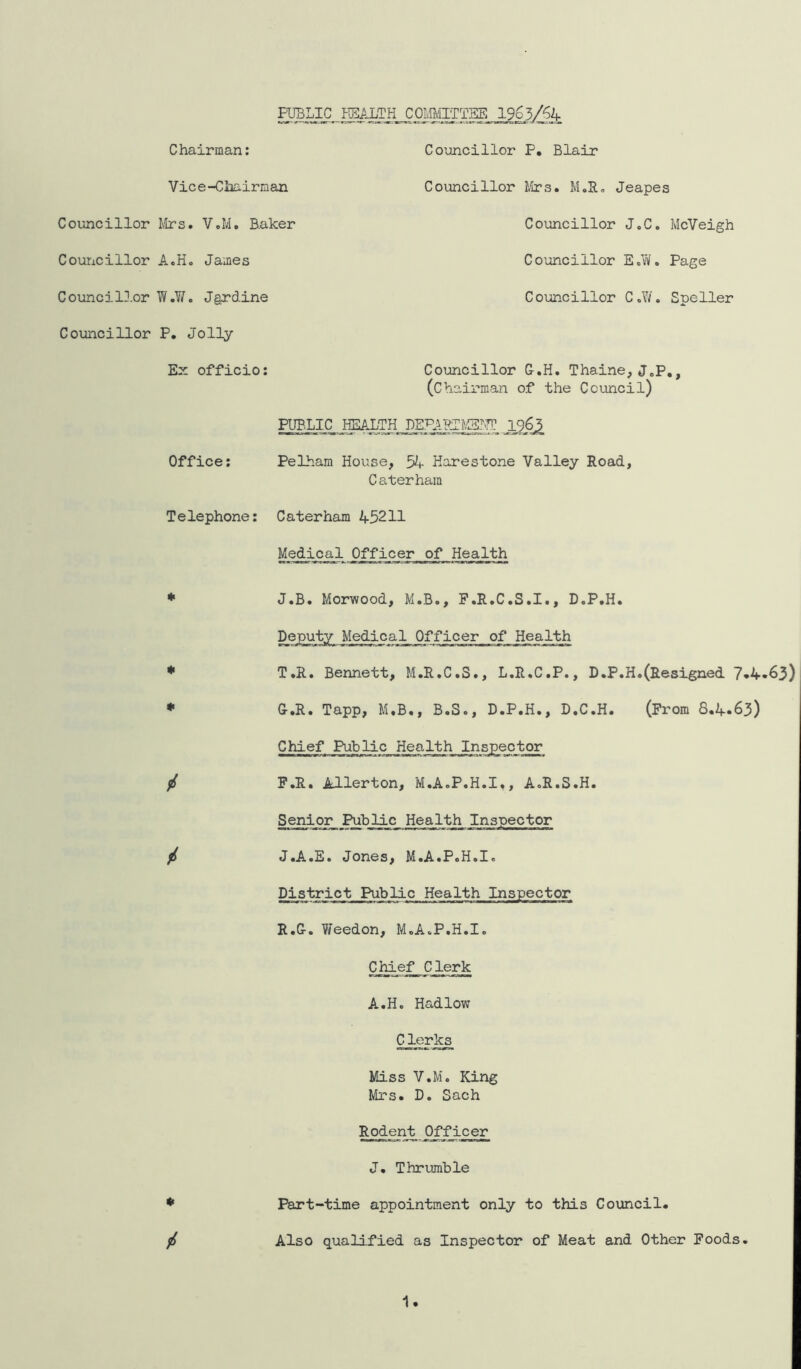 Chairman: Councillor Councillor Counci m.or Councillor PUBLIC HEALTH COMITTBE 1965/64 Councillor P, Blair Councillor lirs, M.R, Jeapes Councillor JoC. McVeigh Councillor E.W, Page Councillor Co?/. Speller Councillor G.H. Thaine, J.p,, (chairman of the Council) PUP.LIC^ health_ 226^ Office; Pelham House, %. Harestone Valley Road, Caterham Telephone: Caterham 45211 MedicaJL Officer of Health * J.B. Morwood, M.B., P.R.C.S.I., D.P.H. Deputy Medical Officer of Health * T.R. Bennett, M.R.C.S., L.R.C.P., D.P.H.(Resigned 7*4-63) • G.R. Tapp, M.B., B.S., D.P.H., D.C.H. (From 8.4.63) Chief Public Health Injector fi P.R. jLLlerton, M.A.P.H.I., A.R.S.H. Senior Public Health Inspector / J.A.E. Jones, M.A.P.H.I. District Public Health Inspector R.G. ?/eedon, M.A.P.H.I. Chief Clerk A.H. Hadlow Clerks Miss V.M. King Mrs. D. Sach Rodent Officer J. Thrumble ♦ Part-time appointment only to this Council. / Also qualified as Inspector of Meat and Other Foods. Vice-CJaairman ^^rs. V.M, B.aker A.H. James W.Y/. Jgrdine P. Jol3^ Ex officio: 1