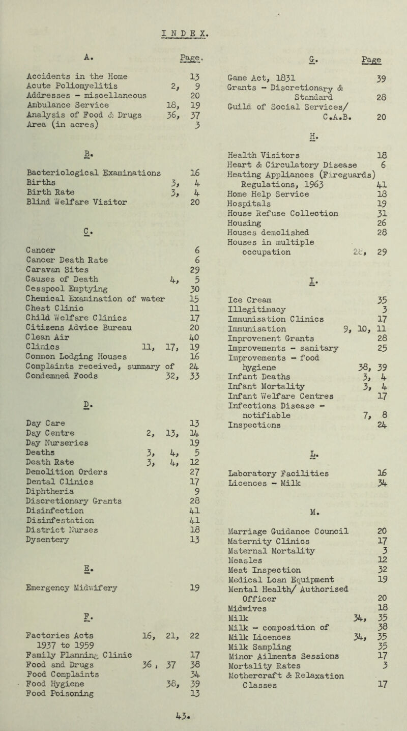 INDEX A. G* Accidents in the Home 13 Game Act, 1831 39 Acute Poliomyelitis 2, 9 Grants - Discretionary & Addresses - miscellaneous 20 Standard 28 Ambulance Service 18, 19 Guild of Social Services/ Analysis of Food <?o Drugs Area (in acres) 36, 37 3 C «A • B • 20 H. B. Health Visitors 18 Heart & Circulatory Disease 6 Bacteriological Examinations 16 Heating Appliances (Piireguards) Births 3, 4 Regulations, 1963 41 Birth Rate 3, 4 Home Help Service 18 Blind Welfare Visitor 20 Hospitals 19 House Refuse Collection 31 Housing 26 Houses demolished 28 Houses in multiple Cancer 6 occupation 28, 29 Cancer Death Rate 6 Caravan Sites 29 Causes of Death 4, 5 I. Cesspool Emptying 30 Chemical Examination of water 15 Ice Cream 35 Chest Clinic 11 Illegitimacy 3 Child Welfare Clinics 17 Immunisation Clinics 17 Citizens Advice Bureau 20 Immunisation 9, 10, 11 Clean Air 40 Improvement Grants 28 Clinics 11, 17, 19 Improvements - sanitary 25 Common Lodging Houses 16 Improvements ~ food Complaints received, summary of 24 hygiene 38, 39 Condemned Foods 32, 33 Infant Deaths ■ 3, 4 Infant Mortality 3, 4 Infant Welfare Centres 17 D. Infections Disease - notifiable 7, 8 Day Care 13 Inspections 24 Day Centre 2, 13, 14 Day Nurseries 19 Deaths 3, 4, 5 L. Death Rate 3, 4, 12 Demolition Orders 27 Laboratory Facilities 16 Dental Clinics 17 Licences - Milk 34 Diphtheria 9 Discretionary Grants 28 Disinfection 41 M. Disinfestation 41 District Nurses 18 Marriage Guidance Council 20 Dysentery 13 Maternity Clinics 17 Maternal Mortality 3 Measles 12 E. Meat Inspection 32 Medical Loan Equipment 19 Emergency Midv/ifery 19 Mental Health/ Authorised Officer 20 Midwives 18 P. Milk 34, 35 16, Milk - composition of 38 Factories Acts 21, 22 Milk Licences 34, 35 1937 to 1959 Milk Sampling 35 Family Planning Clinic 17 Minor Ailments Sessions 17 Food and Drugs 36 , 37 38 Mortality Rates 3 Pood Complaints 34 Mothercraft & Relaxation Food Hygiene 38, 39 Classes 17 Food Poisoning 13