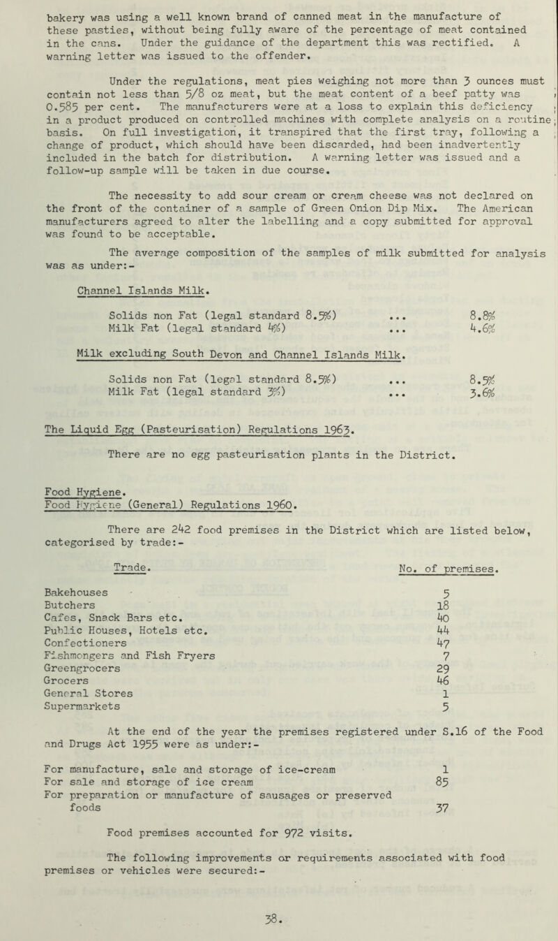 bakery was using a well known brand of canned meat in the manufacture of these pasties, without being fully aware of the percentage of meat contained in the cans. Under the guidance of the department this was rectified. A warning letter was issued to the offender. Under the regulations, meat pies weighing not more than 3 ounces must contain not less than 5/S oz meat, but the meat content of a beef patty was » 0.585 per cent. The manufacturers were at a loss to explain this deficiency « in a product produced on controlled machines with complete analysis on a routine; basis. On full investigation, it transpired that the first tray, following a change of product, which should have been discarded, had been inadvertently included in the batch for distribution. A warning letter was issued and a follow-up sample will be taken in due course. The necessity to add sour cream or cream cheese was not declared on the front of the container of a sample of Green Onion Dip Mix. The American manufacturers agreed to alter the labelling and a copy submitted for approval was found to be acceptable. The average composition of the samples of milk submitted for analysis was as under:- Channel Islands Milk. Solids non Fat (legal standard 8.5^) ... 8.8^ Milk Fat (legal standard k%) ... Milk excluding South Devon and Channel Islands Milk. Solids non Fat (legal standard 8.5%) ... 8,5?^ Milk Fat (legal standard 3/) ... 3.6^ The Liquid Egg (Pasteurisation) Regulations 1983* There are no egg pasteurisation plants in the District. Food Hygiene. Food Kyr:iene (General) Regulations I96O. There are 242 food premises in the District which are listed below, categorised by trade Trade. No. of premises. Bakehouses 5 Butchers 18 Cafes, Snack Bars etc. 4o Pub].ic Houses, Hotels etc. 44 Confectioners 47 Fishmongers and Fish Fryers 7 Greengrocers 29 Grocers 46 General Stores 1 Supermarkets 5 At the end of the year the premises registered under S.I6 of the Food and Drugs Act 1955 were as under:- For manufacture, sale and storage of ice-cream 1 For sale and storage of ice cream 85 For preparation or manufacture of sausages or preserved foods 37 Food premises accounted for 972 visits. The following improvements or requirements associated with food premises or vehicles were secured:-