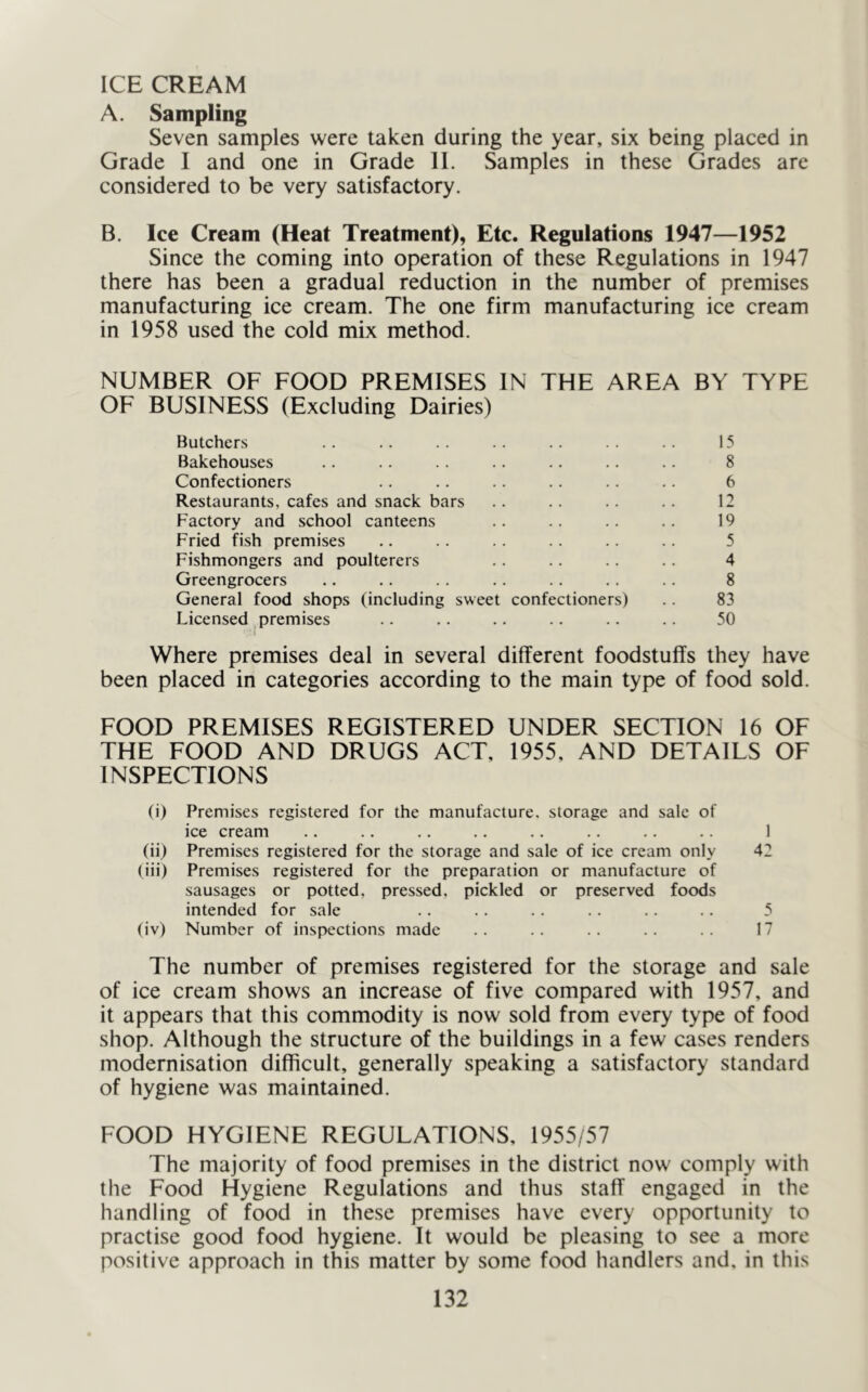 ICE CREAM A. Sampling Seven samples were taken during the year, six being placed in Grade I and one in Grade 11. Samples in these Grades are considered to be very satisfactory. B. Ice Cream (Heat Treatment), Etc. Regulations 1947—1952 Since the coming into operation of these Regulations in 1947 there has been a gradual reduction in the number of premises manufacturing ice cream. The one firm manufacturing ice cream in 1958 used the cold mix method. NUMBER OF FOOD PREMISES IN THE AREA BY TYPE OF BUSINESS (Excluding Dairies) Butchers .. .. .. .. .. .. 15 Bakehouses .. .. .. .. .. .. .. 8 Confectioners .. .. .. .. .. .. 6 Restaurants, cafes and snack bars .. .. .. .. 12 Factory and school canteens .. .. .. .. 19 Fried fish premises .. .. .. .. .. 5 Fishmongers and poulterers .. .. .. .. 4 Greengrocers .. .. .. .. .. .. .. 8 General food shops (including sweet confectioners) .. 83 Licensed premises .. .. .. .. .. .. 50 Where premises deal in several different foodstuffs they have been placed in categories according to the main type of food sold. FOOD PREMISES REGISTERED UNDER SECTION 16 OF THE FOOD AND DRUGS ACT, 1955, AND DETAILS OF INSPECTIONS (i) Premises registered for the manufacture, storage and sale of ice cream .. .. .. .. .. .. .. .. 1 (ii) Premises registered for the storage and sale of ice cream only 42 (iii) Premises registered for the preparation or manufacture of sausages or potted, pressed, pickled or preserved foods intended for sale .. .. .. .. .. .. 5 (iv) Number of inspections made .. .. .. .. .. 17 The number of premises registered for the storage and sale of ice cream shows an increase of five compared with 1957, and it appears that this commodity is now sold from every type of food shop. Although the structure of the buildings in a few cases renders modernisation difficult, generally speaking a satisfactory standard of hygiene was maintained. FOOD HYGIENE REGULATIONS, 1955/57 The majority of food premises in the district now comply with the Food Hygiene Regulations and thus staff engaged in the handling of food in these premises have every opportunity to practise good food hygiene. It would be pleasing to see a more positive approach in this matter by some food handlers and, in this