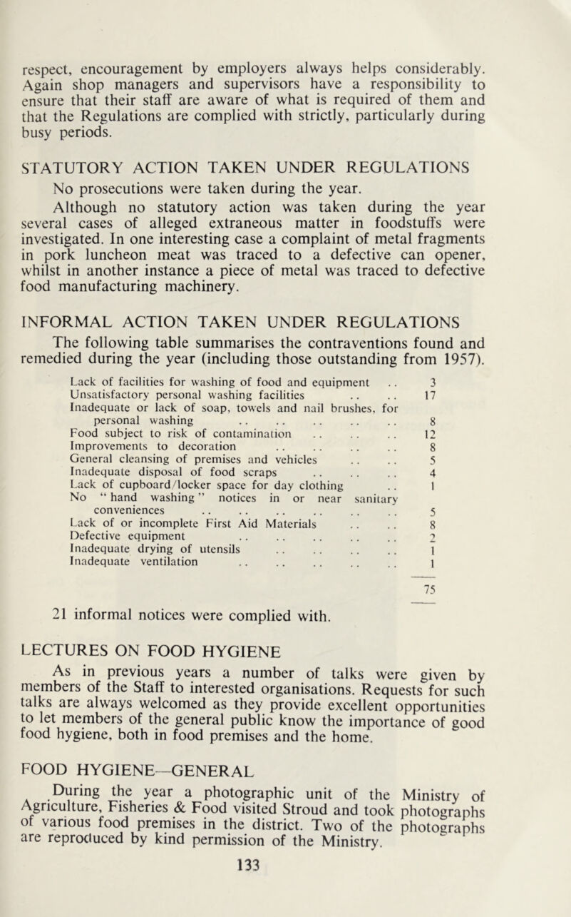 respect, encouragement by employers always helps considerably. Again shop managers and supervisors have a responsibility to ensure that their staff are aware of what is required of them and that the Regulations are complied with strictly, particularly during busy periods. STATUTORY ACTION TAKEN UNDER REGULATIONS No prosecutions were taken during the year. Although no statutory action was taken during the year several cases of alleged extraneous matter in foodstuffs were investigated. In one interesting case a complaint of metal fragments in pork luncheon meat was traced to a defective can opener, whilst in another instance a piece of metal was traced to defective food manufacturing machinery. INFORMAL ACTION TAKEN UNDER REGULATIONS The following table summarises the contraventions found and remedied during the year (including those outstanding from 1957). Lack of facilities for washing of food and equipment .. 3 Unsatisfactory personal washing facilities .. .. 17 Inadequate or lack of soap, towels and nail brushes, for personal washing .. .. .. .. .. 8 Food subject to risk of contamination .. .. .. 12 Improvements to decoration .. .. .. .. 8 General cleansing of premises and vehicles .. .. 5 Inadequate disposal of food scraps .. .. .. 4 Lack of cupboard/'locker space for day clothing .. 1 No “ hand washing ” notices in or near sanitary conveniences .. .. .. .. .. .. 5 Lack of or incomplete First Aid Materials .. .. 8 Defective equipment .. .. .. .. .. 2 Inadequate drying of utensils .. .. .. .. 1 Inadequate ventilation .. .. .. .. .. 1 75 21 informal notices were complied with. LECTURES ON FOOD HYGIENE As in previous years a number of talks were given by members of the Staff to interested organisations. Requests for such talks are always welcomed as they provide excellent opportunities to let members of the general public know the importance of good food hygiene, both in food premises and the home. FOOD HYGIENE—GENERAL During the year a photographic unit of the Ministry of Agriculture, Fisheries & Food visited Stroud and took photographs of various food premises in the district. Two of the photographs are reproduced by kind permission of the Ministry.