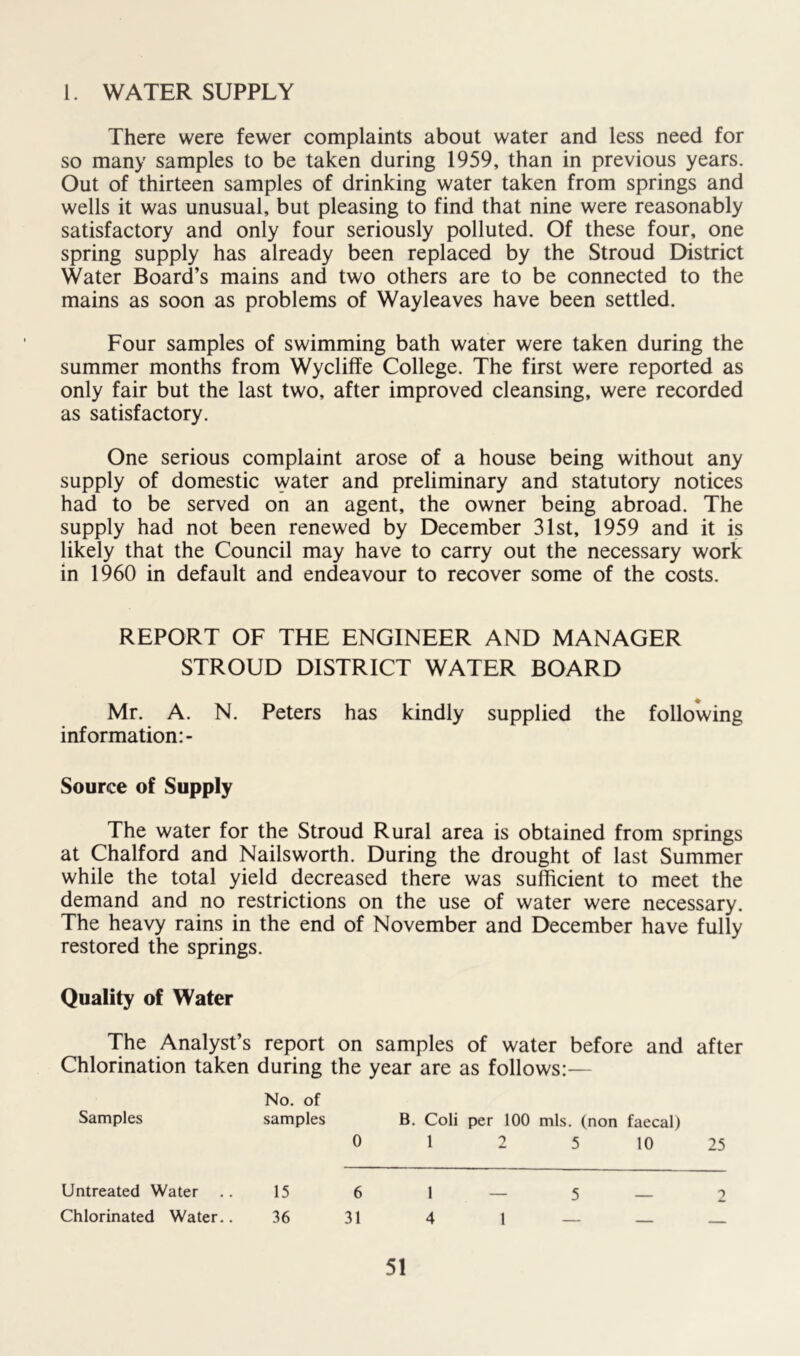 There were fewer complaints about water and less need for so many samples to be taken during 1959, than in previous years. Out of thirteen samples of drinking water taken from springs and wells it was unusual, but pleasing to find that nine were reasonably satisfactory and only four seriously polluted. Of these four, one spring supply has already been replaced by the Stroud District Water Board’s mains and two others are to be connected to the mains as soon as problems of Wayleaves have been settled. Four samples of swimming bath water were taken during the summer months from Wycliffe College. The first were reported as only fair but the last two, after improved cleansing, were recorded as satisfactory. One serious complaint arose of a house being without any supply of domestic water and preliminary and statutory notices had to be served on an agent, the owner being abroad. The supply had not been renewed by December 31st, 1959 and it is likely that the Council may have to carry out the necessary work in 1960 in default and endeavour to recover some of the costs. REPORT OF THE ENGINEER AND MANAGER STROUD DISTRICT WATER BOARD Mr. A. N. Peters has kindly supplied the following information:- Source of Supply The water for the Stroud Rural area is obtained from springs at Chalford and Nailsworth. During the drought of last Summer while the total yield decreased there was sufficient to meet the demand and no restrictions on the use of water were necessary. The heavy rains in the end of November and December have fully restored the springs. Quality of Water The Analyst’s report on samples of water before and after Chlorination taken during the year are as follows:— Samples No. of samples B. Coli per 100 mis. (non faecal) 1 2 5 10 25 0 Untreated Water .. 15 Chlorinated Water.. 36 6 31 4 5 2