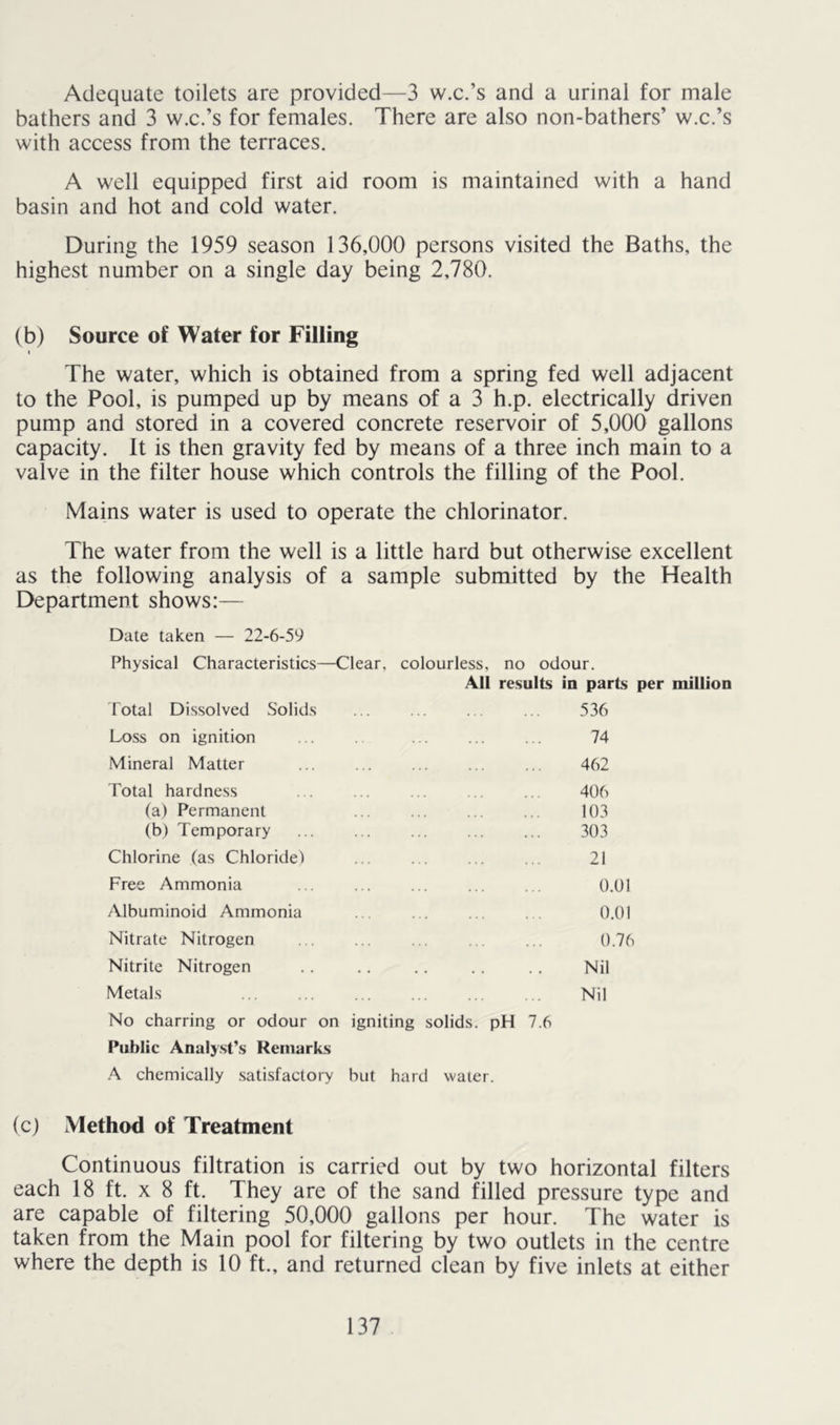 Adequate toilets are provided—3 w.c.’s and a urinal for male bathers and 3 w.c.’s for females. There are also non-bathers’ w.c.’s with access from the terraces. A well equipped first aid room is maintained with a hand basin and hot and cold water. During the 1959 season 136,000 persons visited the Baths, the highest number on a single day being 2,780. (b) Source of Water for Filling I The water, which is obtained from a spring fed well adjacent to the Pool, is pumped up by means of a 3 h.p. electrically driven pump and stored in a covered concrete reservoir of 5,000 gallons capacity. It is then gravity fed by means of a three inch main to a valve in the filter house which controls the filling of the Pool. Mains water is used to operate the chlorinator. The water from the well is a little hard but otherwise excellent as the following analysis of a sample submitted by the Health Department shows:— Date taken — 22-6-59 Physical Characteristics—Clear, colourless, no odour. All results in parts per million total Dissolved Solids ... ... ... 536 Loss on ignition ... ... ... ... 74 Mineral Matter ... ... 462 Total hardness ... ... ... ... ... 406 (a) Permanent 103 (b) Temporary 303 Chlorine (as Chloride) ... ... ... ... 21 Free Ammonia O.OI Albuminoid Ammonia 0.01 Nitrate Nitrogen 0.76 Nitrite Nitrogen .. .. .. .. .. Nil Metals Nil No charring or odour on igniting solids. pH 7.6 Public Analy.st’s Remarks •A chemically satisfactory but hard water. (c) Method of Treatment Continuous filtration is carried out by two horizontal filters each 18 ft. X 8 ft. They are of the sand filled pressure type and are capable of filtering 50,000 gallons per hour. The water is taken from the Main pool for filtering by two outlets in the centre where the depth is 10 ft., and returned clean by five inlets at either