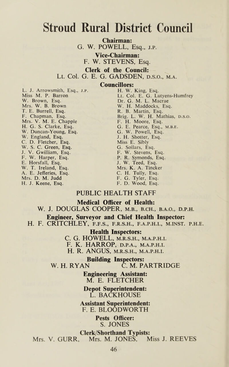 Stroud Rural District Council Chairman: G. W. POWELL, Esq., j.p. Vice-Chairman: F. W. STEVENS, Esq. Clerk of the Council: Lt. Col. G. E. G. GADSDEN, d.s.o., m.a. L. J. Arrowsmith, Esq., j.p. Miss M. P. Barron W. Brown, Esq. Mrs. W. B. Brown T. E. Burrell, Esq. F. Chapman, Esq. Mrs. V. M. E. Chappie H. G. S. Clarke, Esq. W. Duncan-Young, Esq. W. England, Esq. C. D. Fletcher, Esq. W. S. C. Green, Esq. J. V. Gwilliam, Esq. F. W. Harper, Esq. E. Horsfall, Esq. W. T. Ireland, Esq. A. E. Jefferies, Esq. Mrs. D. M. Judd H. J. Keene, Esq. Councillors: H. W. King, Esq. Lt. Col. E. G. Lutyens-Humfrey Dr. G. M. L. Macrae W. H. Maddocks, Esq. R. B. Martin, Esq. Brig. L. W. H. Mathias, d.s.o. F. H. Moore, Esq. G. E. Pearce, Esq., m.b.e. G. W. Powell, Esq. J. H. Shorter, Esq. Miss E. Sibly G. Sollars, Esq. F. W. Stevens, Esq. P. R. Symonds, Esq. J. W. Teed, Esq. Mrs. K. A. Tincker C. H. Tully, Esq. F. G. Tyler, Esq. F. D. Wood, Esq. PUBLIC HEALTH STAFF Medical Officer of Health: W. J. DOUGLAS COOPER, m.b., b.ch., b.a.o., d.p.h. Engineer, Surveyor and Chief Health Inspector: H. F. CRITCHLEY, f.f.s., f.r.s.h., f.a.p.h.e, m.inst. p.h.e. Health Inspectors: C. G. HOWELL, M.R.S.H., m.a.p.h.i. F. K. HARROP, D.P.A., M.A.P.H.I. H. R. ANGUS, M.R.S.H., M.A.P.H.I. Building Inspectors: W. H. RYAN C. M. PARTRIDGE Engineering Assistant: M. E. FLETCHER Depot Superintendent: L. BACKHOUSE Assistant Superintendent: F. E. BLOODWORTH Pests Officer: S. JONES Clerk/Shorthand Typists: Mrs. V. GURR, Mrs. M. JONES, Miss J. REEVES