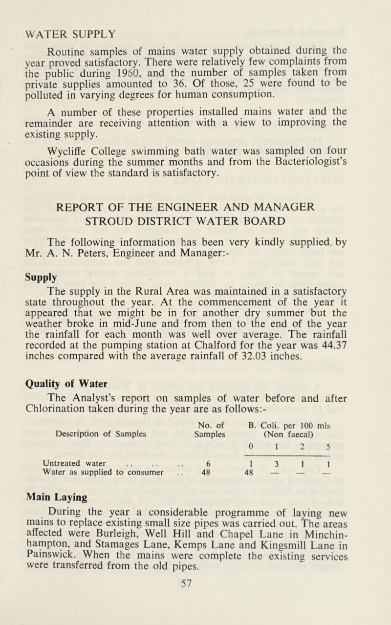 WATER SUPPLY Routine samples of mains water supply obtained during the year proved satisfactory. There were relatively few complaints from the public during 1960, and the number of samples taken from private supplies amounted to 36. Of those, 25 were found to be polluted in varying degrees for human consumption. A number of these properties installed mains water and the remainder are receiving attention with a view to improving the existing supply. Wycliffe College swimming bath water was sampled on four occasions during the summer months and from the Bacteriologist’s point of view the standard is satisfactory. REPORT OF THE ENGINEER AND MANAGER STROUD DISTRICT WATER BOARD The following information has been very kindly supplied, by Mr. A. N. Peters, Engineer and Manager Supply The supply in the Rural Area was maintained in a satisfactory state throughout the year. At the commencement of the year it appeared that we might be in for another dry summer but the weather broke in mid-June and from then to the end of the year the rainfall for each month was well over average. The rainfall recorded at the pumping station at Chalford for the year was 44.37 inches compared with the average rainfall of 32.03 inches. Quality of Water The Analyst’s report on samples of water before and after Chlorination taken during the year are as follows:- Description of Samples Untreated water Water as supplied to consumer No. of B. Coli. per 100 mis Samples (Non faecal) 0 12 5 6 13 11 48 48 — — _ Main Laying During the year a considerable programme of laying new mains to replace existing small size pipes was carried out. The areas affected were Burleigh, Well Hill and Chapel Lane in Minchin- hampton, and Stamages Lane, Kemps Lane and Kingsmill Lane in Painswick. When the mains were complete the existing services were transferred from the old pipes.