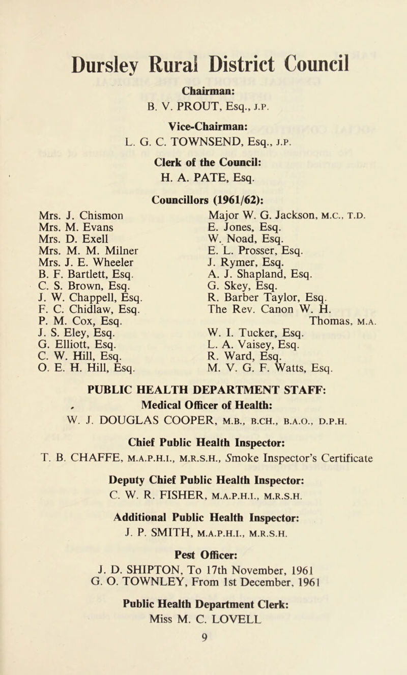 Chairman: B. V. PROUT, Esq., j.p. Vice-Chairman: L. G. C. TOWNSEND, Esq., j.p. Clerk of the Council: H. A. PATE, Esq. Mrs. J. Chismon Mrs. M. Evans Mrs. D. Exell Mrs. M. M. Milner Mrs. J. E. Wheeler B. F. Bartlett, Esq. C. S. Brown, Esq. J. W. Chappell, Esq. F. C. Chidlaw, Esq. P. M. Cox, Esq. J. S. Eley, Esq. G. Elliott, Esq. C. W. Hill. Esq. O. E. H. Hill. Esq. Councillors (1961/62): Major W. G. Jackson, m.c., t.d. E. Jones, Esq. W. Noad, Esq. E. L. Prosser, Esq. J. Rymer, Esq. A. J. Shapland, Esq. G. Skey, Esq. R. Barber Taylor, Esq. The Rev. Canon W. H. Thomas, m.a. W. I. Tucker, Esq. L. A. Vaisey, Esq. R. Ward, Esq. M. V. G. F. Watts, Esq. PUBLIC HEALTH DEPARTMENT STAFF: , Medical Officer of Health: W. J. DOUGLAS COOPER, m.b., b.ch., b.a.o., d.p.h. Chief Public Health Inspector: T. B. CHAFFE, m.a.p.h.i., m.r.s.h., 5moke Inspector’s Certificate Deputy Chief Public Health Inspector: C. W. R. FISHER, m.a.p.h.i., m.r.s.h. Additional Public Health Inspector: J. P. SMITH, m.a.p.h.i., m.r.s.h. Pest Officer: J. D. SHIPTON, To 17th November, 1961 G. O. TOWNLEY, From 1st December, 1961 Public Health Department Clerk: Miss M. C. LOVELL