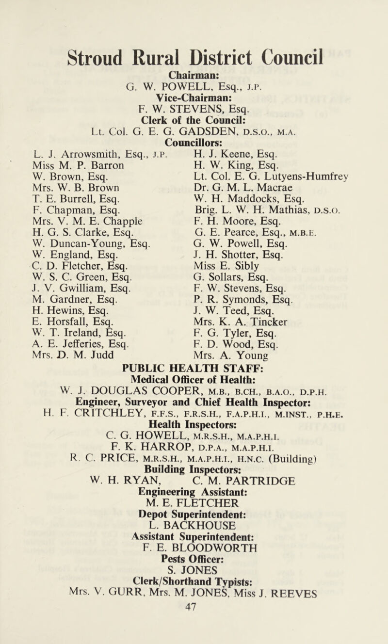 Stroud Rural District Council Chairman: G. W. POWELL, Esq., j.f. Vice-Chairman: F. W. STEVENS, Esq. Clerk of the Council: Lt. Col. G. E. G. GADSDEN, d.s.o., m.a. Councillors: L. J. Arrowsmith, Esq., j.p. Miss M. P. Barron W. Brown, Esq. Mrs. W. B. Brown T. E. Burrell, Esq. F. Chapman, Esq. Mrs. V. M. E. Chappie H. G. S. Clarke, Esq. W. Duncan-Young, Esq. W. England, Esq. C. D. Fletcher, Esq. W. S. C. Green, Esq. J. V. Gwilliam, Esq. M. Gardner, Esq. H. Hewins, Esq. E. Horsfall, Esq. W. T. Ireland, Esq. A. E. Jefferies, Esq. Mrs. D. M. Judd H. J. Keene, Esq. H. W. King, Esq. Lt. Col. E. G. Lutyens-Humfrey Dr. G. M. L. Macrae W. H. Maddocks, Esq. Brig. L. W. H. Mathias, d.s.o. F. H. Moore, Esq. G. E. Pearce, Esq., m.b.e. G. W. Powell, Esq. J. H. Shotter, Esq. Miss E. Sibly G. Sollars, Esq. F. W. Stevens, Esq. P. R. Symonds, Esq. J. W. Teed, Esq. Mrs. K. A. Tincker F. G. Tyler, Esq. F. D. Wood, Esq. Mrs. A. Young PUBLIC HEALTH STAFF: Medical Officer of Health: W. J. DOUGLAS COOPER, m.b., b.ch., b.a.o., d.p.h. Engineer, Surveyor and Chief Health Inspector: H. F. CRITCHLEY, f.f.s., f.r.s.h., f.a.p.h.i., m.inst., p.h.e. Health Inspectors: C. G. HOWELL, M.R.S.H., m.a.p.h.i. F. K. HARROP, D.P.A., M.A.P.H.I. R. C. PRICE, M.R.S.H., M.A.P.H.I., H.N.c. (Building) Building Inspectors: W. H. RYAN, C. M. PARTRIDGE Engineering Assistant: M. E. FLETCHER Depot Superintendent: L. BACKH9USE Assistant Superintendent: F. E. BLOODWORTH Pests Officer: S. JONES Clerk/Shorthand Typists: Mrs. V. GURR, Mrs. M. JONES, Miss J. REEVES