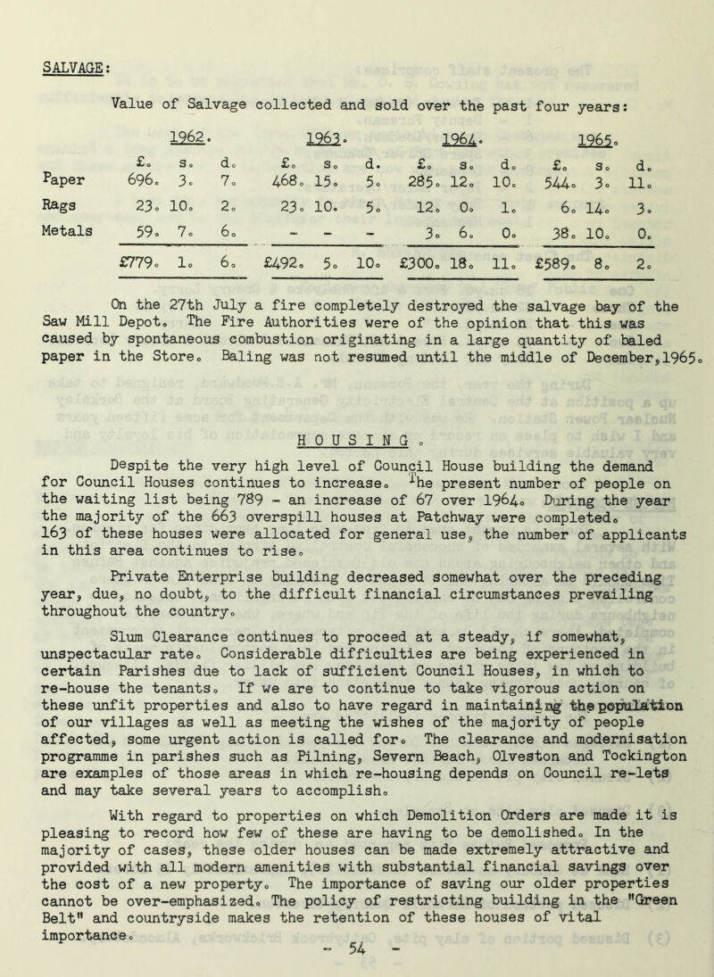 SALVAGE: Value of Salvage collected and sold over the past four years: 1262- 1261- 126A- 1965, Paper £0 6960 s. 3° do 7o £ 0 So 4680 150 d. 5« £0 S 0 2850 12o do 10o £0 5440 So 3o do 110 Rags 23 0 10. 2o 23 010. 5o 12 0 0o lo 60 14° 3. Metals 59o 7» 60 - - 3° 60 0o 38c 10o 0o £779 c lo 60 £492. 5o 10. £300. 18 0 110 £589. 80 2o On the 27th July a fire completely destroyed the salvage bay of the Saw Mill Depoto The Fire Authorities were of the opinion that this was caused by spontaneous combustion originating in a large quantity of baled paper in the Store» Baling was not resumed until the middle of December,1965° HOUSING . Despite the very high level of Council House building the demand for Council Houses continues to increaseo ihe present number of people on the waiting list being 789 - an increase of 67 over 1964° During the year the majority of the 663 overspill houses at Patchway were completed,, 163 of these houses were allocated for general use, the number of applicants in this area continues to rise® Private Enterprise building decreased somewhat over the preceding year, due, no doubt, to the difficult financial circumstances prevailing throughout the country„ Slum Clearance continues to proceed at a steady, if somewhat, unspectacular rate„ Considerable difficulties are being experienced in certain Parishes due to lack of sufficient Council Houses, in which to re-house the tenants„ If we are to continue to take vigorous action on these unfit properties and also to have regard in maintaining the population of our villages as well as meeting the wishes of the majority of people affected, some urgent action is called for. The clearance and modernisation programme in parishes such as Pilning, Severn Beach, Olveston and Tockington are examples of those areas in which re-housing depends on Council re-lets and may take several years to accomplish,. With regard to properties on which Demolition Orders are made it is pleasing to record how few of these are having to be demolished,. In the majority of cases, these older houses can be made extremely attractive and provided with all modern amenities with substantial financial savings over the cost of a new property,. The importance of saving our older properties cannot be over-emphasizedo The policy of restricting building in the Green Belt and countryside makes the retention of these houses of vital importanceo