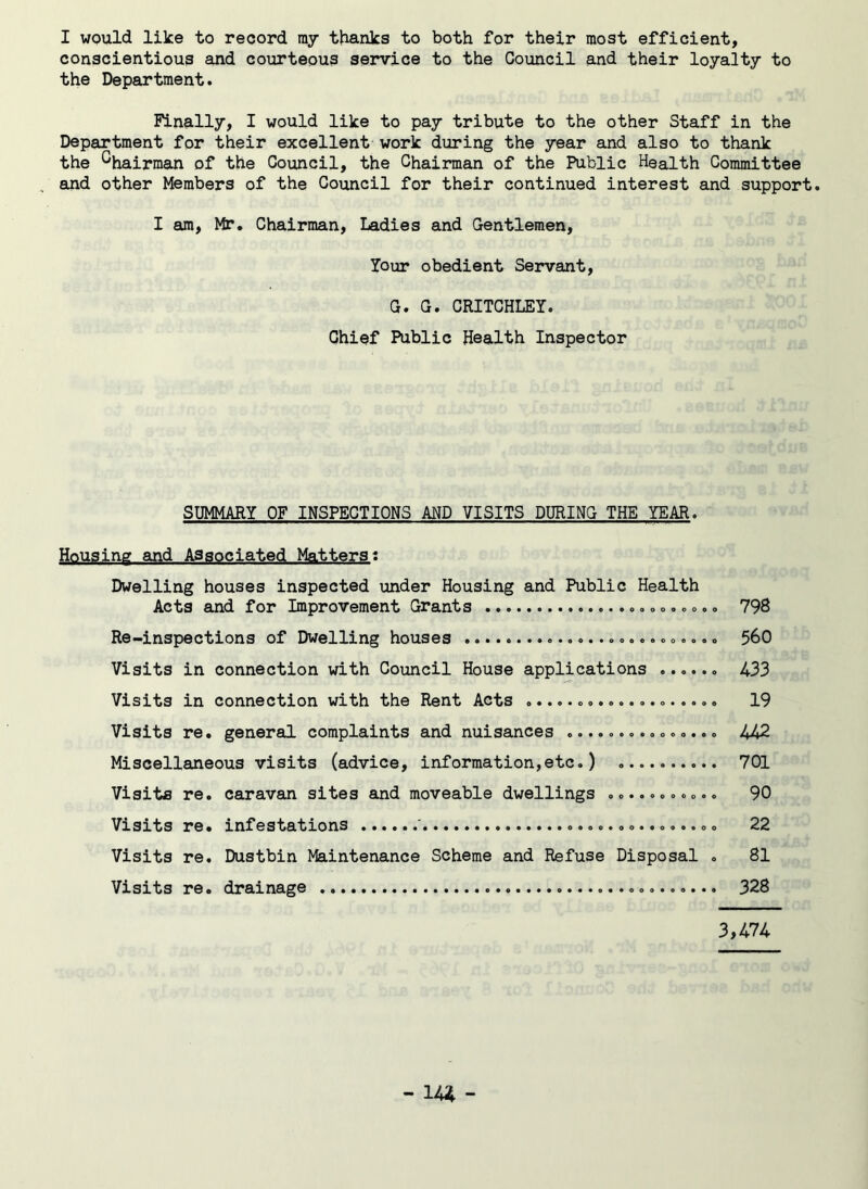 I would like to record ray thanks to both for their most efficient, conscientious and courteous service to the Council and their loyalty to the Department. Finally, I would like to pay tribute to the other Staff in the Department for their excellent work during the year and also to thank the Ghairman of the Council, the Chairman of the Public Health Committee and other Members of the Council for their continued interest and support. I am, Mr. Chairman, Ladies and Gentlemen, Your obedient Servant, G. G. CRITCHLEY. Chief Public Health Inspector SUMMARY OF INSPECTIONS AND VISITS DURING THE YEAR. Housing and Associated Matters: Dwelling houses inspected under Housing and Public Health Acts and for Improvement Grants .. . .. . 798 Re-inspections of Dwelling houses . 560 Visits in connection with Council House applications ...... 433 Visits in connection with the Rent Acts ................... 19 Visits re. general complaints and nuisances ............... 442 Miscellaneous visits (advice, information,etc.) 701 Visits re. caravan sites and moveable dwellings ........... 90 Visits re. infestations ' 22 Visits re. Dustbin Maintenance Scheme and Refuse Disposal . 81 Visits re. drainage 328 3,474