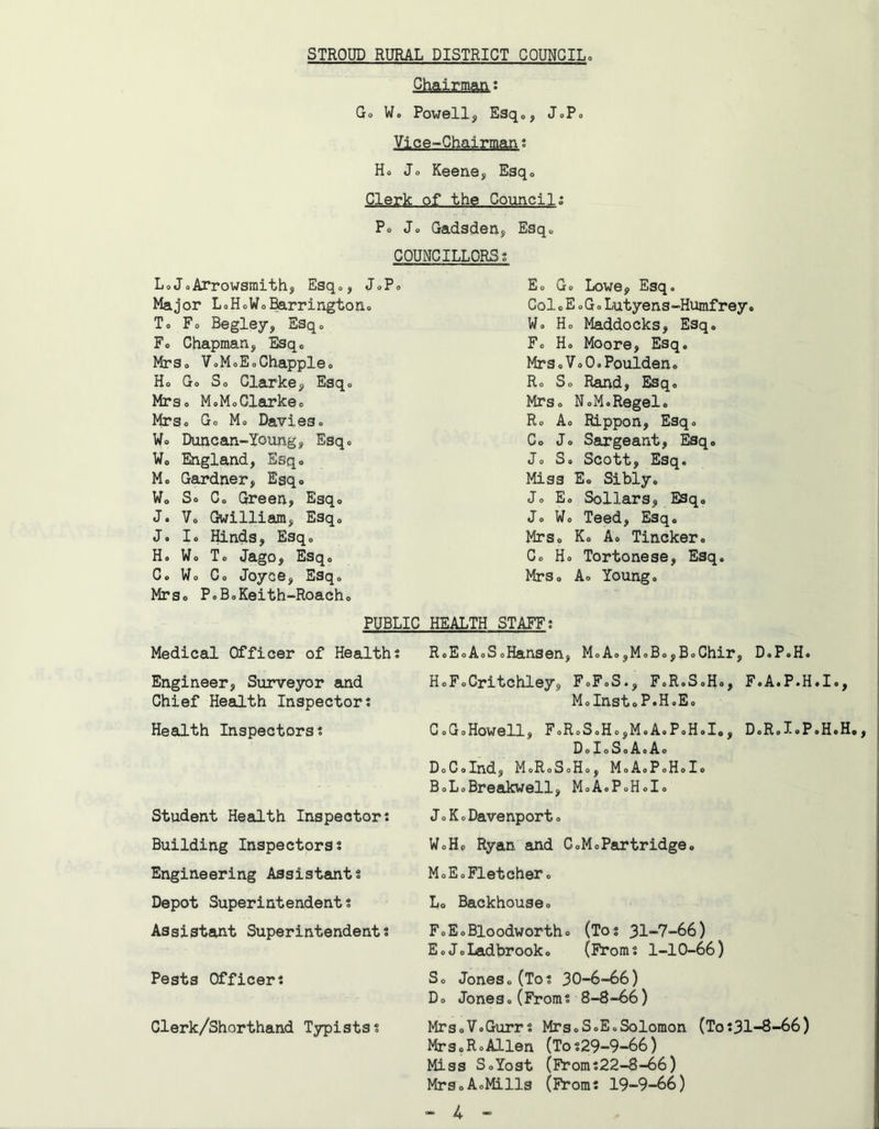 Go Wo Pow0ll^ O^ JoPo Vice-Chairman; Ho Jo Keene, Esqo Clerk of the Council; Po Jo Gadsden, Esqo COUNCILLORS; LoJoArrowsmith, Esqo, JoPo Major LoHoWoBarringtono To Fo Begley, Esq, Fo Chapman, Esq* MrSo VoMoEoChappleo Ho Go So Clatrke, Esq. Mrso MoMoClarkeo MrSo Go Mo Davieso Wo Duncan-Young, Esq. Wo England, Esqo M. Gardner, Esqo Wo So Co Green, Esqo J. Vo Gwilliam, Esqo Jo lo Hinds, Esqo Ho Wo To Jago, Esq« Co Wo Co Joyce, Esqo MrSo PoBoKeith-Roacho Medical Officer of Health; Engineer, Surveyor and Chief Health Inspector: Health Inspectors; Student Health Inspector; Building Inspectors; Engineering Assistant; Depot Superintendent; Assistant Superintendent; Pests Officer; Clerk/Shorthand Typists; Eo Go Lowe, Esq. Colo E o G o Lutyens-Humfrey. Wo Ho Maddocks, Esq. Fo Ho Moore, Esq. Mrs 0 V 0 0.Poulden. Ro So Rand, Esq. Mrso NoM.Regelo Ro Ao Rippon, Esqo Co Jo Sargeant, ^q. Jo So Scott, Esq. Miss Eo Sibly. Jo Eo Sollars, Esqo Jo Wo Teed, Esq. MrSo Ko Ao Tincker. Co Ho Tortonese, Esq. MrSo Ao Young. PUBLIC HEALTH STAFF; RoEoAoSoHansen, MoAo,MoBo,BoChir, D.P.H. H0FoCritchley, FoFoS., FoR.S.Ho, F.A.P.H.I., MoInstoP.H.Eo CoGoHowell, FoRoSoHo,M.AoPoH.Io, D.R.IoP.H.H,, DoIoSoAoAo DoC0Ind, MoRoSoHo, MoAoF.HoIo BoLoBreakwell, MoA.PoHoI. JoK0Davenporto WoHo Ryan and CoMoPartridge. MoEoFletchero Lo Backhouse. FoEoBloodwortho (To; 31-7-66) EoJoLadbrooko (From; 1-10-66) So Jones. (To; 30-6-66) Do Jones.(From; 8-8-66) MrsoV.Gurr; Mrs.SoE.Solomon (To;31-8-66) MrsoRoAllen (To;29-9-66) Miss SoYost (From;22-8-66) MrSoAoMills (From; 19-9-66)