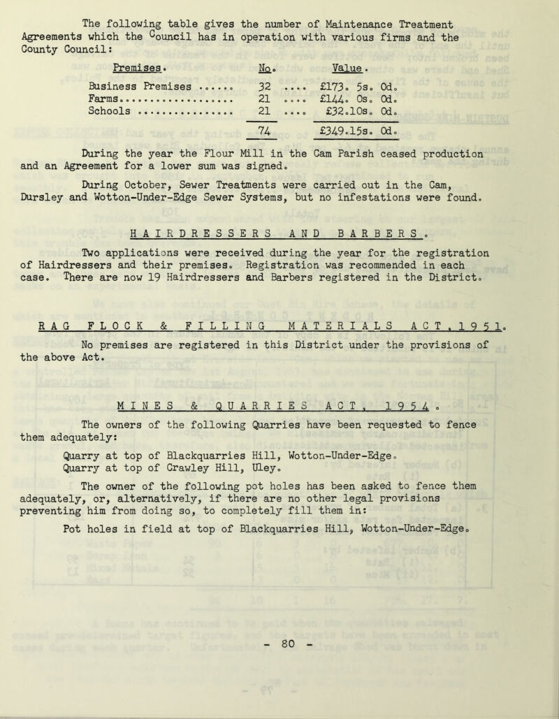 The following table gives the number of Maintenance Treatment Agreements which the Council has in operation with various firms and the County Council: Premises. No. Value . Business Premises ...... Farms Schools 32 .... 21 .0.0 21 .... £173. 5s. Od. £144. OSo Od. £32.10so Od. 74 £349.15s. Od. During the year the Flour Mill in the Cam Parish ceased production and an Agreement for a lower sum was signedo During October, Sewer Treatments were carried out in the Cam, Dursley and Wotton-Under-Edge Sewer Systems, but no infestations were found. HAIRDRESSERS AND BARBERS. Two applications were received during the year for the registration of Hairdressers and their premises. Registration was recommended in each case. There are now 19 Hairdressers and Barbers registered in the District. RAG FLOCK & FILLING MATERIALS ACT. 195 1. No premises are registered in this District under the provisions of the above Act. MINES & QUARRIES ACT. 195A . The owners of the following Quarries have been requested to fence them adequately: Quarry at top of Blackquarries Hill, Wotton-Under-Edge. Quarry at top of Crawley Hill, Dley. The owner of the following pot holes has been asked to fence them adequately, or, alternatively, if there are no other legal provisions preventing him from doing so, to completely fill them in: Pot holes in field at top of Blackquarries Hill, Wotton-Under-Edge.