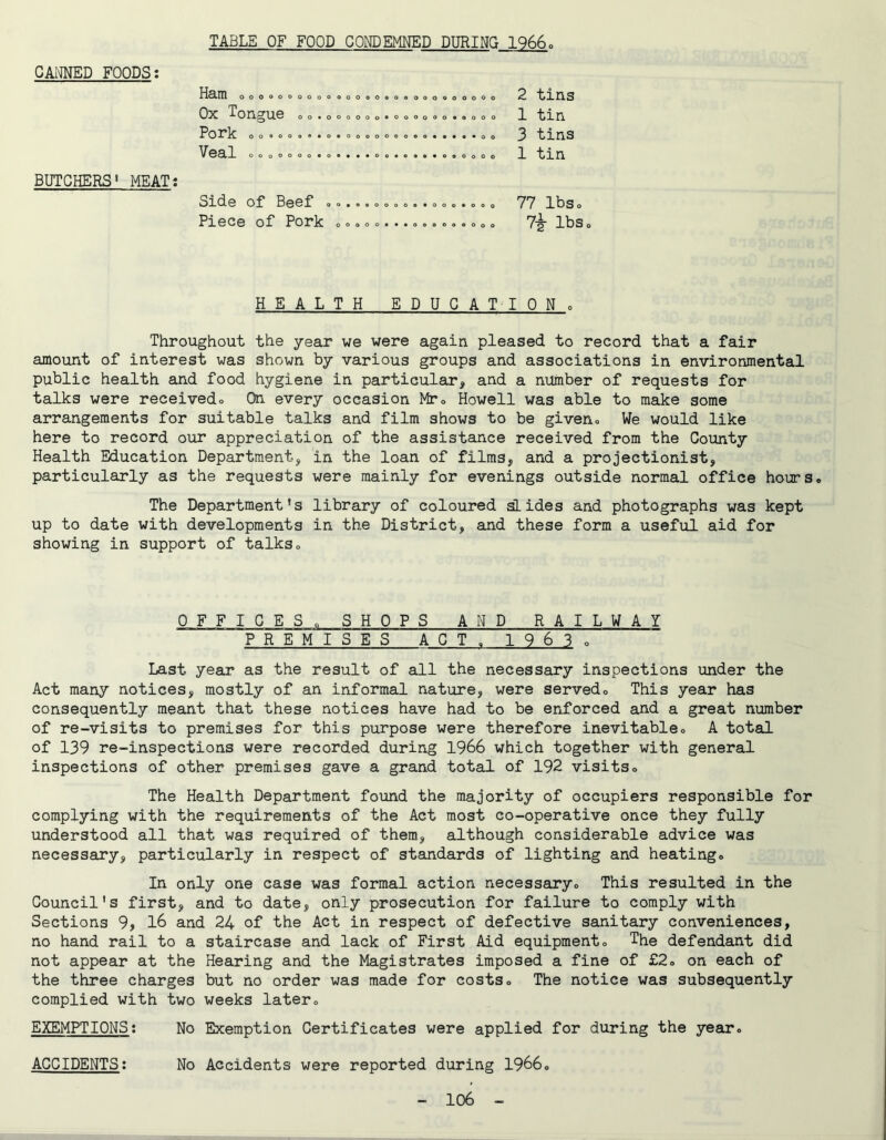 TABLE OF FOOD CONDEMNED DURING 1966o GAMED FOODS: BUTCHERS* MEAT; 000000000000000«00000000000 O^C 00*000000*000000«0000 2 tins 1 tin 3 tins 1 tin Side of Beef ®»... ®»,,.. ® ®,.», „ Piece of Pork ®»»® =...».. ®,. ® o ® 77 lbs® 7i lbs HEALTH EDUGATIONo Throughout the year we were again pleased to record that a fair amount of interest was shown by various groups and associations in environmental public health and food hygiene in particular, and a number of requests for talks were received® On every occasion Mto Howell was able to make some arrangements for suitable talks and film shows to be given® We would like here to record our appreciation of the assistance received from the County Health Education Department, in the loan of films, and a projectionist, particularly as the requests were mainly for evenings outside normal office hours® The Department's library of coloured slides and photographs was kept up to date with developments in the District, and these form a useful aid for showing in support of talks® OFFICES., SHOPS AND RAILWAY PREMISES ACT. 1963 ® Last year as the result of all the necessary inspections under the Act many notices, mostly of an informal nature, were served® This year has consequently meant that these notices have had to be enforced and a great number of re-visits to premises for this purpose were therefore inevitable® A total of 139 re-inspections were recorded during 1966 which together with general inspections of other premises gave a grand total of 192 visits® The Health Department found the majority of occupiers responsible for complying with the requirements of the Act most co-operative once they fully understood all that was required of them, although considerable advice was necessary, particularly in respect of standards of lighting and heating® In only one case was formal action necessary® This resulted in the Council's first, and to date, only prosecution for failure to comply with Sections 9, l6 and 24 of the Act in respect of defective sanitary conveniences, no hand rail to a staircase and lack of First Aid equipment® The defendant did not appear at the Hearing and the Magistrates imposed a fine of £2. on each of the three charges but no order was made for costs® The notice was subsequently complied with two weeks later® EXEMPTIONS: No Exemption Certificates were applied for during the yeeir® ACCIDENTS; No Accidents were reported during 1966®