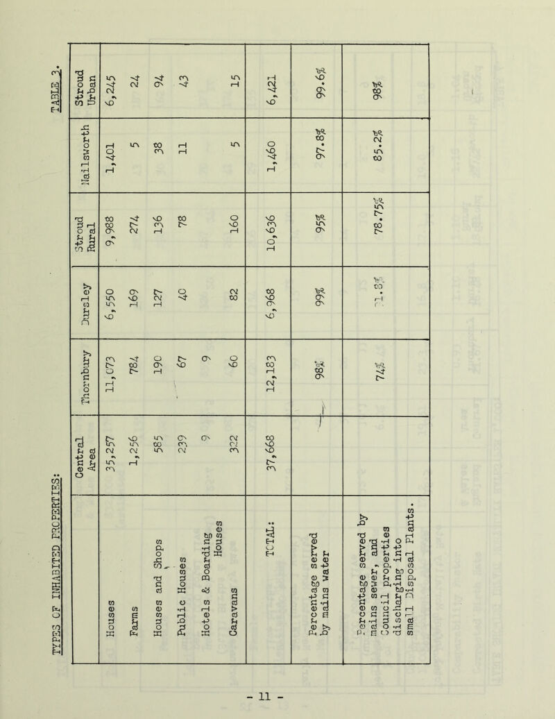 •rJ ■feH. •feSJ. Oj V5!. to S (—1 V- t>» 00 o O xt O iH 1—i to c •s o £> H 1 cv o 1 1 rH _c: F-t vO UA o CA (a: to ir\ UA to C^i 0.1 vO erf CV CM UA CM vO +» o •k •k ITV rH o • « >> P 02 • • Xi d to 03 03 trf m ^3 03 CD rH 03 n d Eh 05 03 TJ -H O Ph G< o CJ > ^ 2 p p O nrs in Eh U u ri Eh d rH x: 03 03 03 03 03 •H Oj co^ - <D erf 03 P 03 •> a, 03 03 o erf Eh O b.T O Trf :rf PQ 03 3 03 0 Eh d p. C O CO to :3 Ph •H W erf in oa 02 erf 03 erf 0 tib •iH C! p n P ra rH h 02 03 o 02 erf n H E4 -H 0 03 02 <D 1 1 > 03 erf 0 « o -d p 02 s 02 rH 03 erf O E; Odd O r- rf ^3 X3 P Fh e-i Eh tH d 0 0 O 9 o (S O erf 03 0 0 O •H E Jlrf in O Ph X3 P. £3 t 2 •d m