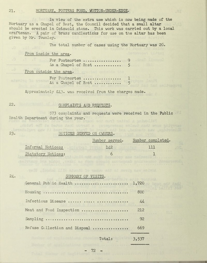 21. MORTUARY. POTTERS POND, WOTTON-UNDER-EDGE. In view of the extra use which is now being made of the Mortuary as a Chapel of Rest, the Council decided that a small altar should be erected in Cotswold stone. This work was carried out by a local craftsman. A pair of brass candlesticks for use on the altar has been given by Mr. Townley. The total number of cases using the Mortuary was 20. From inside the area. For Postmortem 9 As a Chapel of Rost 5 From outside the area. For Postmortem 1 As a Chapel of Rest 5 Approximately £43- was received from the charges made. 22. COMPLAINTS AIID REQUESTS. 573 complaints and requests were received in the Public Health Department during the year. 23. NOTICES SERVED OH OSIERS. Number served. Number completed. Informal Notices^ 142 111 Statutory Notices: 6 1 24. SUIMARY OF VISITS. General Public Health 1,720 Housing 800 Infectious Disease 44 Meat and Food Inspection 212 Sampling 92 Refuse Collection and Dispoal 669 Total: 3,537