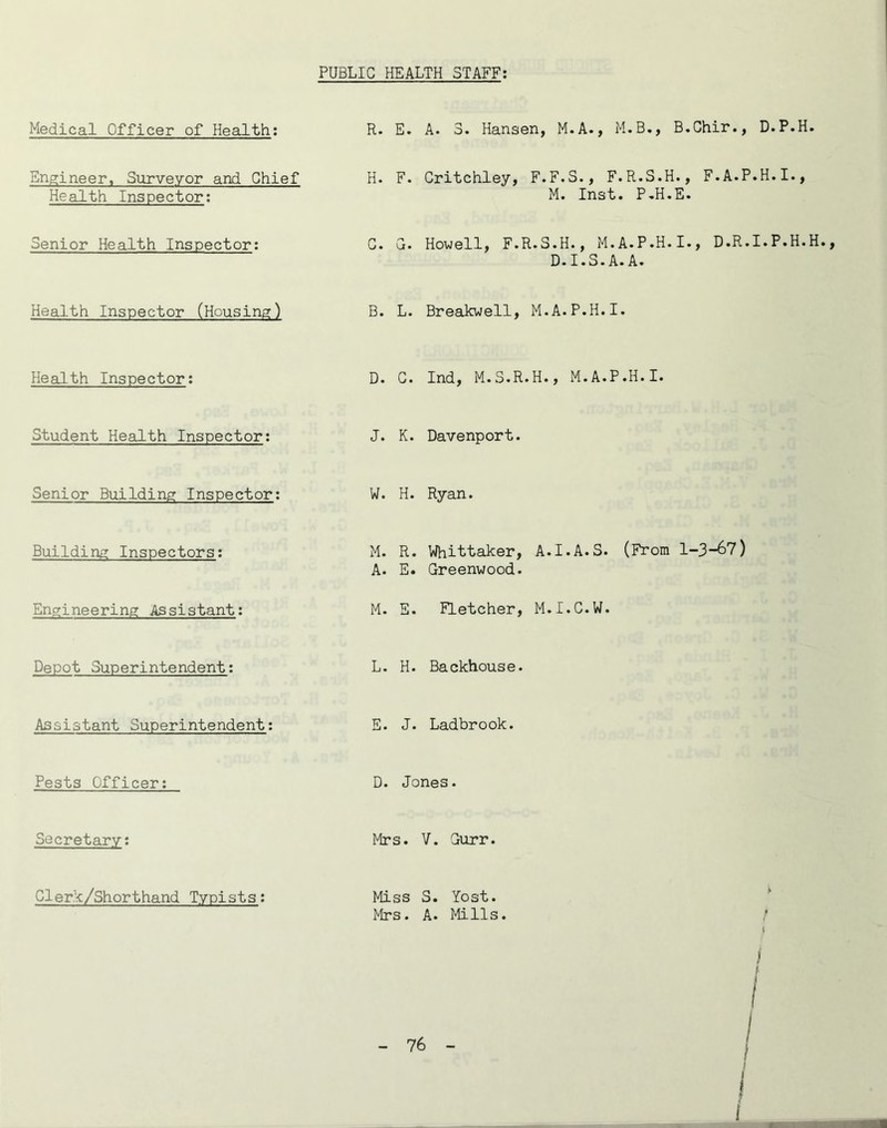 PUBLIC HEALTH STAFF; Medical Officer of Health: R. E. A. 3. Hansen, M.A., M.B,, B.Chir., D.P.H. Engineer, Surveyor and Chief Health Inspector: H. F. Critchley, F.F.S., F.R.S.H., F.A.P.H.I., M. Inst. P.H.E. Senior Health Inspector: C. C. Howell, F.R.S.H., M.A.P.H.I., D.R.I.P.H.H D.I.S.A.A. Health Inspector (Housing) B. L. Breakwell, M.A.P.H.I. Health Inspector: D. C. Ind, M.S.R.H., M.A.P.H.I. Student Health Inspector: J. K. Davenport. Senior Building Inspector: W. H. Ryan. Building Inspectors: M. R. Whittaker, A.I.A.S. (From 1-3-67) A. E. Greenwood. Engineering Assistant: M. E. Fletcher, M.I.C.W. Depot Superintendent: L. H. Backhouse. Assistant Superintendent: E. J. Ladbrook. Pests Officer: D. Jones. Secretary: Mrs. V. Gurr. Clerk/Shorthand Typists: Miss S. Yost. ^ Mrs. A. Mills. ■