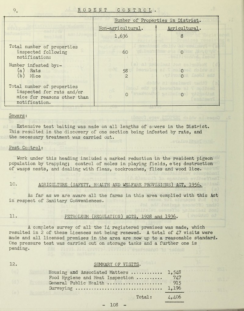 9. RODENT CONTROL . Number of Properties in District. Non-asricultural. Agricultural. 1,636 8 Total number of properties inspected following notification: 60 1 0 Number infested by:- (a) Rats (b) Mice 58 2 0 0 Total number of properties inspected for rats and/or mice for reasons other than notification. 0 0 Sewers; Extensive test baiting was made on all lengths of sewers in the District. This resulted in the discovery of one section being infested by rats, and the necessary treatment was carried out. Pest Control; Work under this heading included a marked reduction in the resident pigeon population by trapping; control of moles in playing fields, etc; destruction of wasps nests, and dealing with fleas, cockroaches, flies and wood lice. 10. AGRICULTURE (SAFETY. HEALTH AND WELFARE PROVISIONS) ACT. 1956. As far as we are aware all the farms in this area complied with this Act in respect of Sanitary Conveniences. 11. PETROLEUM (REGULATION) ACTS. 1928 and 1936. A complete survey of all the 14 registered premises was made, which resulted in 2 of these Licences not being renewed. A total of 47 visits were made and all licensed premises in the area are now up to a reasonable standard. One pressure test was carried out on storage tanks and a further one is pending. 12. SUMMARY OF VISITS. Housing and Associated Matters 1»548 Food Hygiene and Meat Inspection 747 General Public Health 915 Surveying 1,196 Total: 4>406