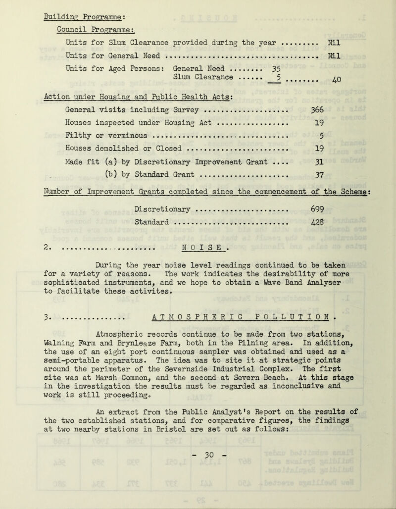 Building Programme: Council Programme:. Units for Slum Clearance provided during the year Nil Units for General Need Nil Units for Aged Persons: General Need 35 Slum Clearance 5 /n Action under Housing and Public Health Acts: General visits including Survey 366 Houses inspected under Housing Act 19 Filthy or verminous 5 Houses demolished or Closed 19 Made fit (a) by Discretionary Improvement Grant .... 31 (b) by Standard Grant 37 Number of Improvement Grants completed since the commencement of the Scheme Discretionary 699 Standard 428 2. NOISE . During the year noise level readings continued to be taken for a variety of reasons. The work indicates the desirability of more sophisticated instruments, and we hope to obtain a Wave Band Analyser to facilitate these activites. 3. ATMOSPHERIC POLLUTI 0 N . Atmospheric records continue to be made from two stations, Walning Farm and Brynleaze Farm, both in the Pilning area. In addition, the use of an eight port continuous sampler was obtained and used as a semi-portable apparatus. The idea was to site it at strategic points around the perimeter of the Severnside Industrial Complex. The first site was at Marsh Common, and the second at Severn Beach. At this stage in the investigation the results must be regarded as inconclusive and work is still proceeding. An extract from the Public Analyst's Report on the results of the two established stations, and for comparative figures, the findings at two nearby stations in Bristol are set out as follows: