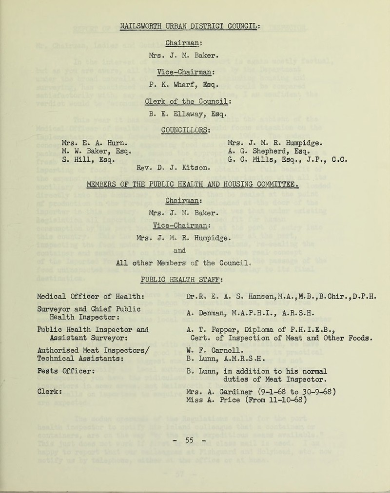 NAILSWORTH URBAN DISTRICT COUNCIL: Chairmans Mrs. J. M. Baker. Vice-Chairman: P. Ko Wharf, Esq. Clerk of the Council: Bo Ee Eliaway, Esq. COUNCILLORS: Mrs. E. A. Eurn. Mrs. J. M. R. Humpidge. M. W. Baker, Esq. A. G. Shepherd, Esq. S. Hill, Esq. G. C. Mills, Esq., J.P., C.C. Rev. Do J. Kitson. MEMBERS OF THE PUBLIC HEALTH AND HOUSING COMMITTEE. Chairman s Mrs. J. M. Baker. Vice-Chairman: Mrs. J. M. R. Humpidge. and. All other Members of the Council. PUBLIC HEALTH STAFF: Dr.R. E. A. S. Hansen,M.A.,M.B.,B.Chir.,D.P.H. A. Denman, M.A.P.H.I., A.R.S.H. A. T. Pepper, Diploma of P.H.I.E.B., Cert, of Inspection of Meat and Other Foods. W. F. Carnell. B. Lunn, A.M.R.S.H. B. Lunn, in addition to his normal duties of Meat Inspector. Mrs. A. Gardiner (9-1-68 to 30-9-68) Miss A. Price (From 11-10-68) Medical Officer of Health: Surveyor and Chief Public Health Inspector: Public Health Inspector and Assistant Surveyor: Authorised Meat Inspectors/ Technical Assistants: Pests Officer: Clerk: