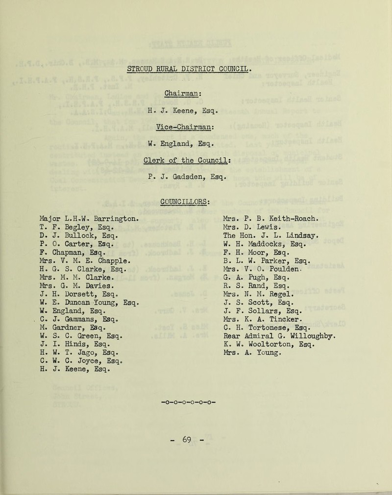 STROUD RURAL DISTRICT COUNCIL. Chairman: H. J. Keene, Esq. Vice-Chairman; W» England, Esq. Clerk of the Council: P. J. Gadsden, Esq. COUNCILLORS; Major L.EUW. Barrington. T. F. Begley, Esq. D. J. Bullock, Esq. P. 0. Carter, Esq. F. Chapman, Esq. Mrs. V. M. E. Chappie. H. G. S. Clarke, Esq. Mrs. M. M. Clarke. Mrs. G. M. Davies. J. H. Dorsett, Esq. W. E. Duncan Young, Esq. W. England, Esq. C- J. Gammans, Esq. M. Gardner, Esq. W. S. C. Green, Esq. J. I. Hinds, Esq. H. W. T. Jago, Esq. C. W. C. Joyce, Esq. H. J. Keene, Esq. Mrs. P. B. Keith-Roach. Mrs. D. Lewis. The Hon. J. L. Lindsay. W. H. Maddocks, Esq. F. H. Moor, Esq. B. L. W. Parker, Esq. Mrs. V. 0. Poulden. G. A. Pugh, Esq. R. S. Rand, Esq. Mrs. N. M. Regel. J. S. Scott, Esq. J. F. Sollars, Esq. Mrs. K. A. Tincker. C. H. Tortonese, Esq. Rear Admiral G. Willoughby. K. W. Wooltorton, Esq. Mrs. A. Young. -o-o-o-o-o-o-