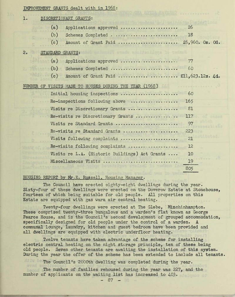IMPROVEMENT GRANTS dealt with in 1968: 1. DISCRETIONARY GRANTS; (a) Applications approved ....... * 26 (b) Schemes Completed . .. IS (c) Amount of Grant Paid .. £6,960. Os. Od. 2. STANDARD GRANTS: (a) Applications approved 77 (b) Schemes Completed 60 (c) Amount of Grant Paid £11,623.12s. 4<i<> NUMBER OF VISITS MADE TO HOUSES DURING THE YEAR (1968) Initial housing inspections 60 Re-inspections following above 165 Visits re Discretionary Grants 81 Re-visits re Discretionary Grants 117 Visits re Standard Grants 97 Re-visits re Standard Grants 223 Visits following complaints 21 Re-visits following complaints 12 Visits re L.A. (Historic Buildings) Act Grants .... 10 Miscellaneous Visits 19 80$ HOUSING REPORT by Mr.E. Russell. Housing Manager. The Council have erected eighty-eight dwellings during the year. Sixty-four of these dwellings were erected on the Doverow Estate at Stonehouse, fourteen of which being suitable for old people. All properties on this Estate are equipped with gas warm air central heating. Twenty-four dwellings were erected at The Glebe, Minchinhampton. These comprised twenty-three bungalows and a warden’s flat known as George Pearce House, and is the Council’s second development of grouped accommodation, specifically designed for old people under the control of a warden. A communal lounge, laundry, kitchen and guest bedroom have been provided and all dwellings are equipped with electric underfloor heating. Twelve tenants have taken advantage of the scheme for installing electric central heating on the night storage principle, ten of these being old people. Seven other tenants are awaiting the installation of this system. During the year the offer of the scheme has been extended to include all tenants. The Council’s 2000th dwelling was completed during the year. The number of families rehoused during the year was 227, and the number of applicants on the waiting list has increased to 403*